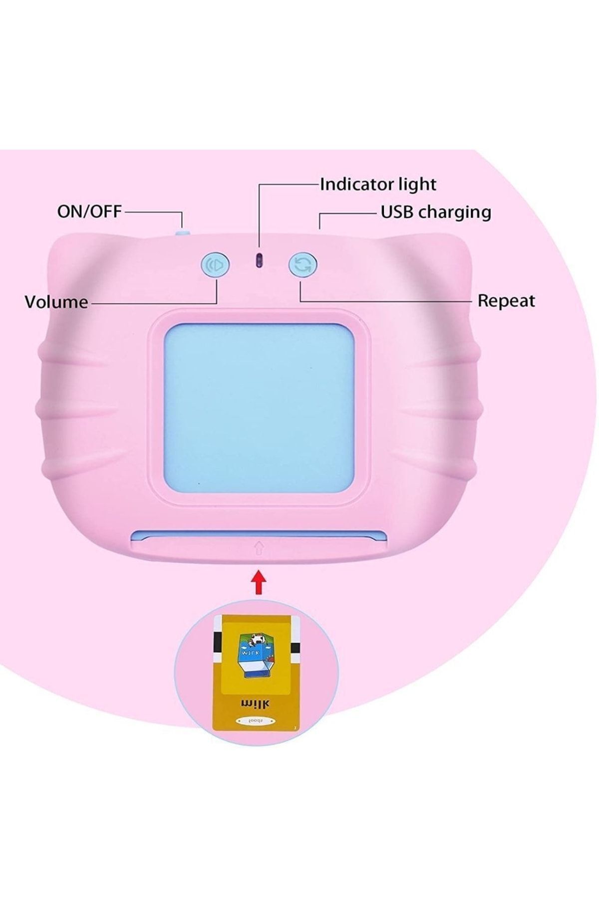 Schulzz Erken Eğitim Ingilizce Sesli Flash Kartları Pvc Kart Koruma Ile Yıpranmaz Yırtılmaz Kartlı fotoğrafı 4 (önizleme)