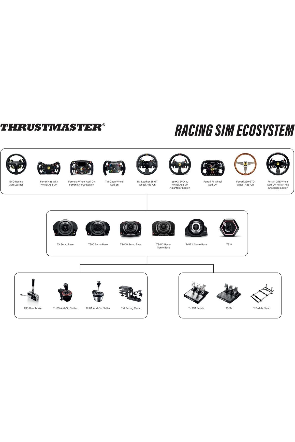 Thrustmaster-TH8S Shifter Add-On, 8-Gear Shifter for Racing Wheel, Compatible with PlayStation, Xbox and PC 6