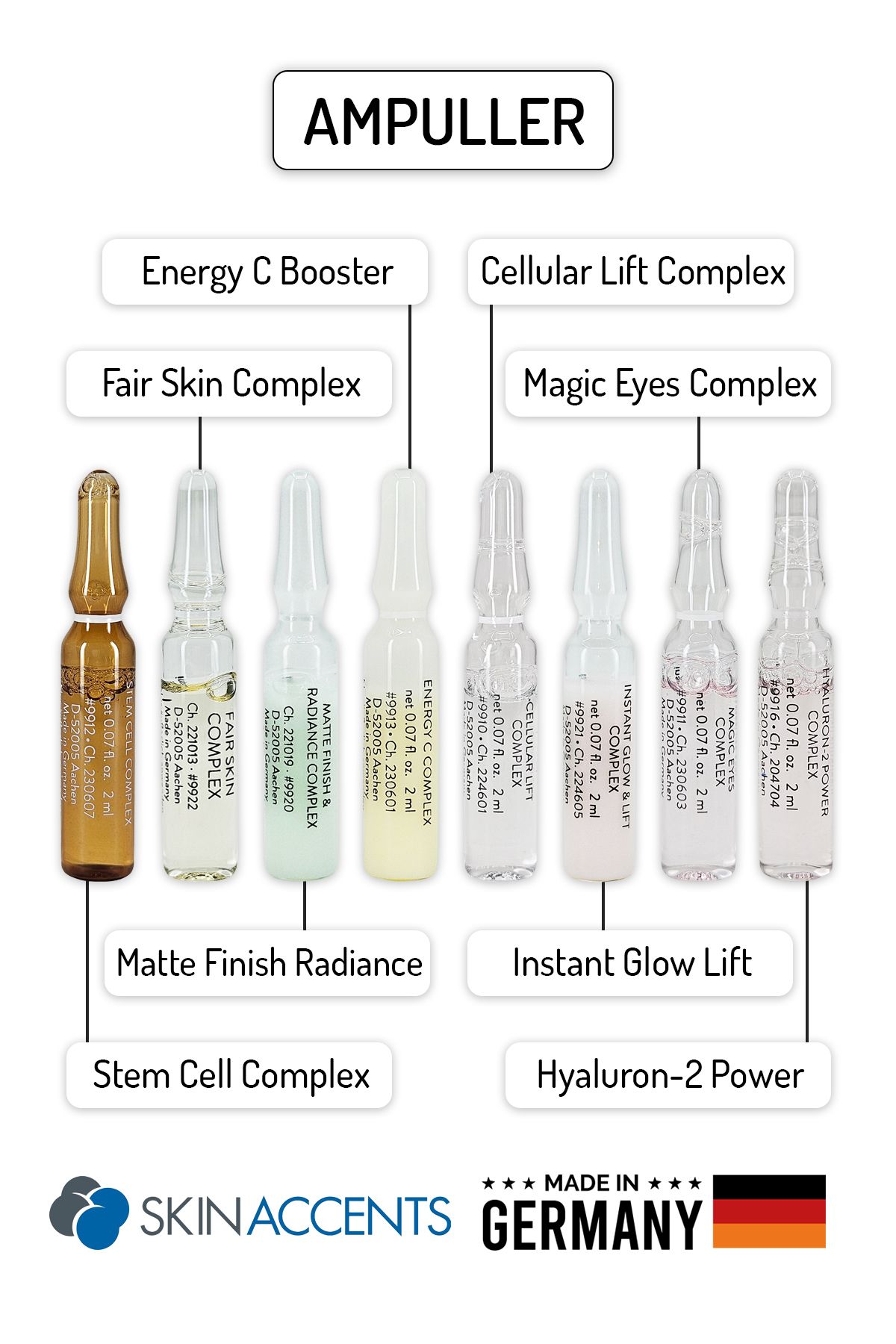 Skin Accents-5 Pcs Pore Removal and Mattifying Serum - Matte Finish and Radiance Complex Skin 6