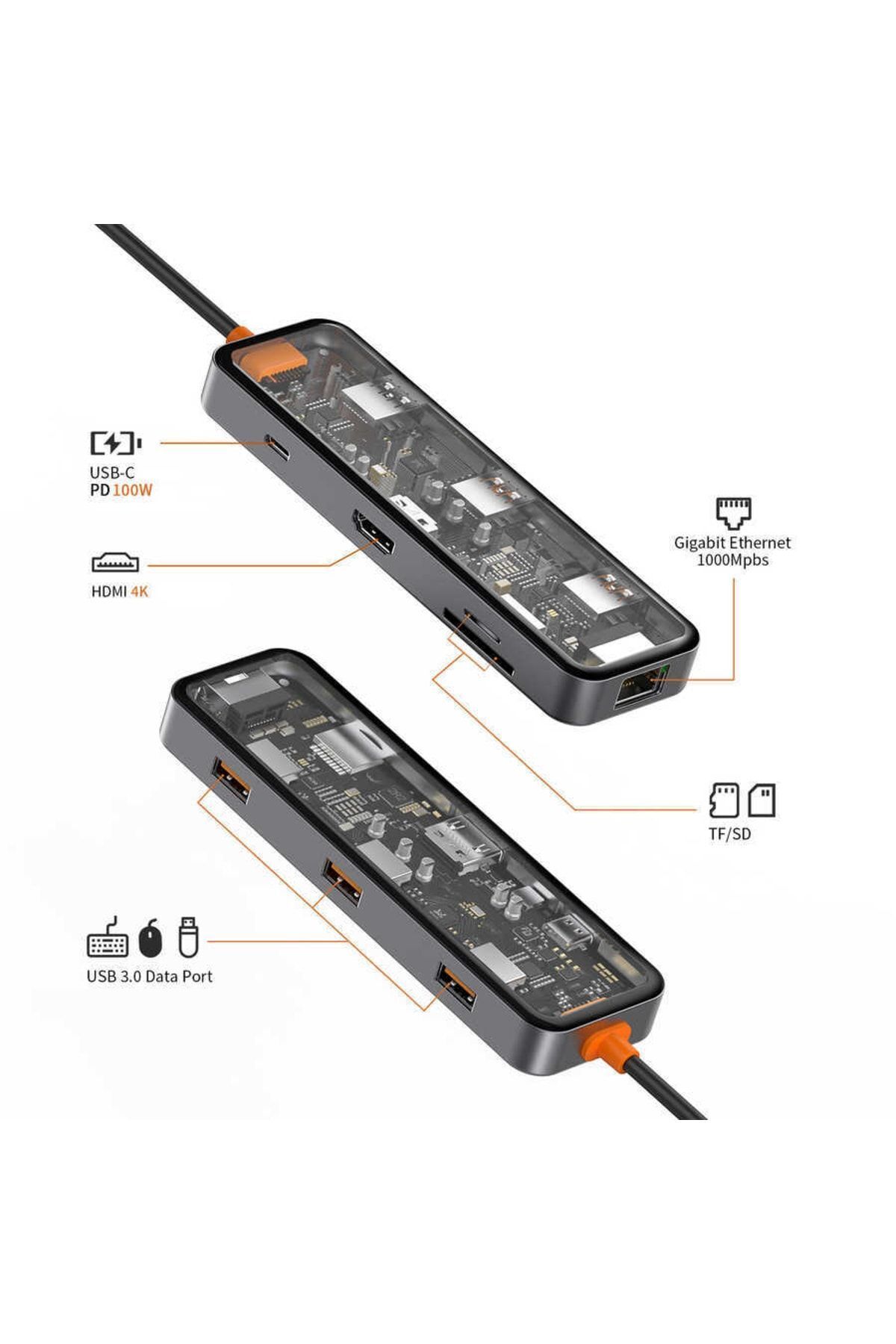 WIWU-Cb008 Cyber 8 In 1 Type-C Compatible 100w Charging Supported Transparent Appearance SD Card-rj45-hdmi-usb Copier 4