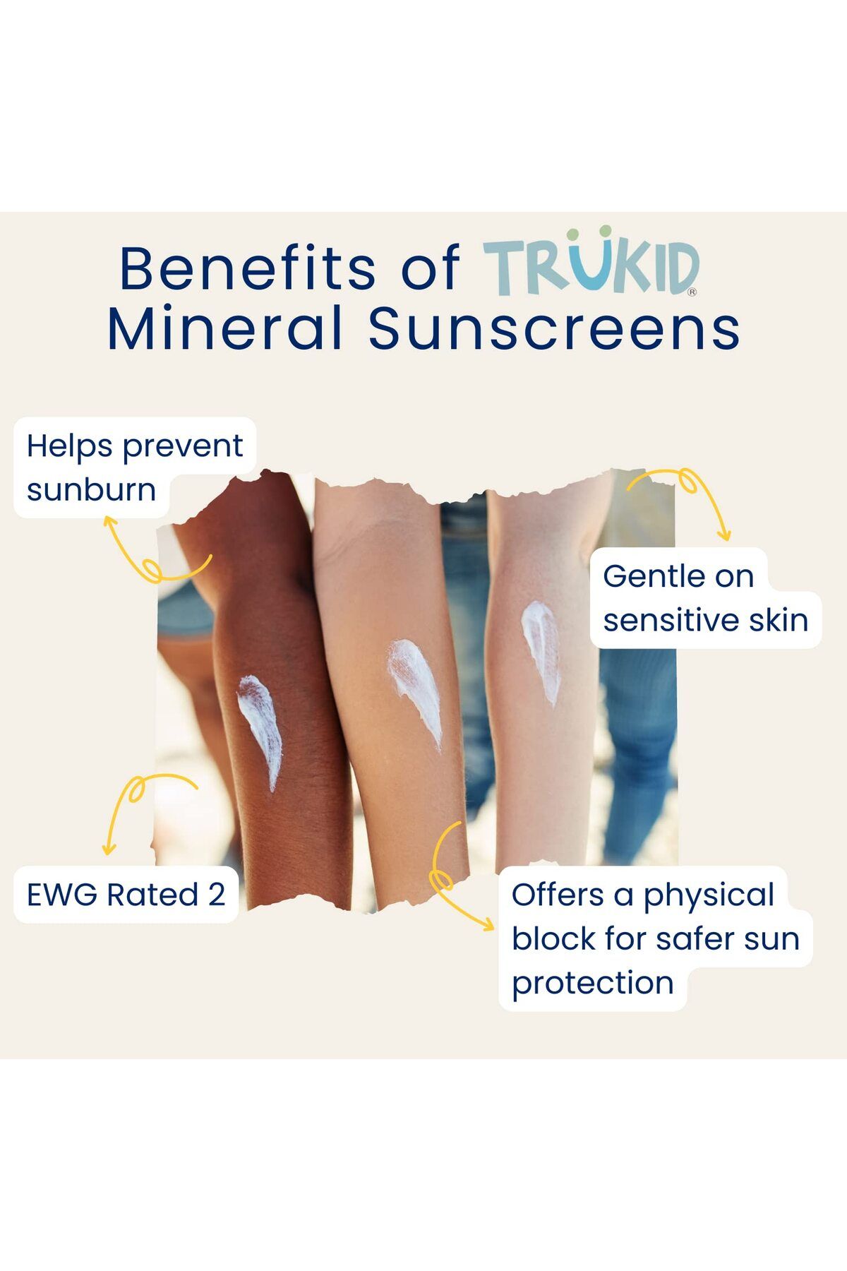 ضد آفتاب طبیعی روزانه لایت سیتروس 30 SPF ضد آفتاب 100 میلی لیتر Coppertone