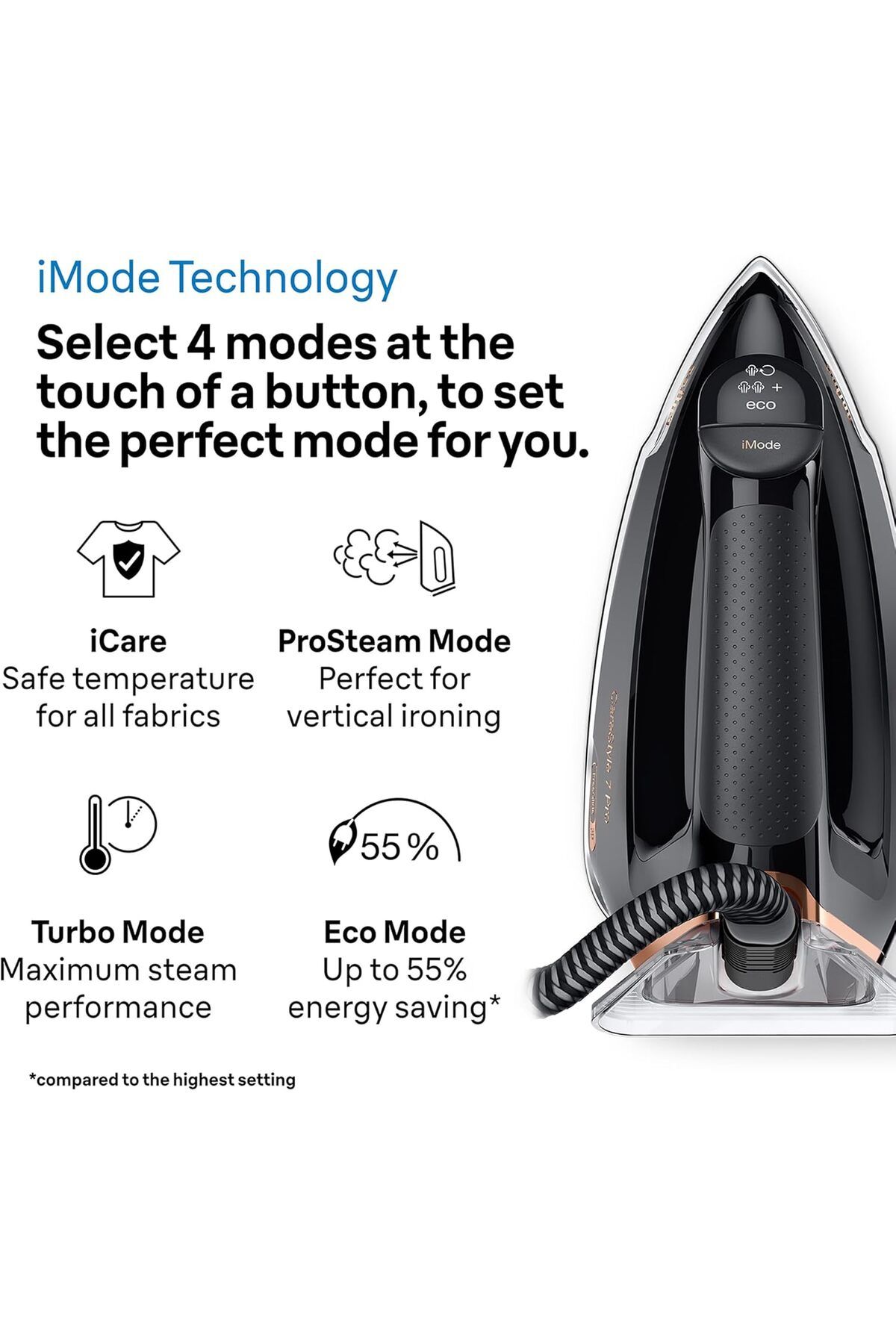Braun-CareStyle 7 Pro Steam Generator Iron Vertical steaming, iCare, Eloxal Plus, Turbo mode -IS7286 4