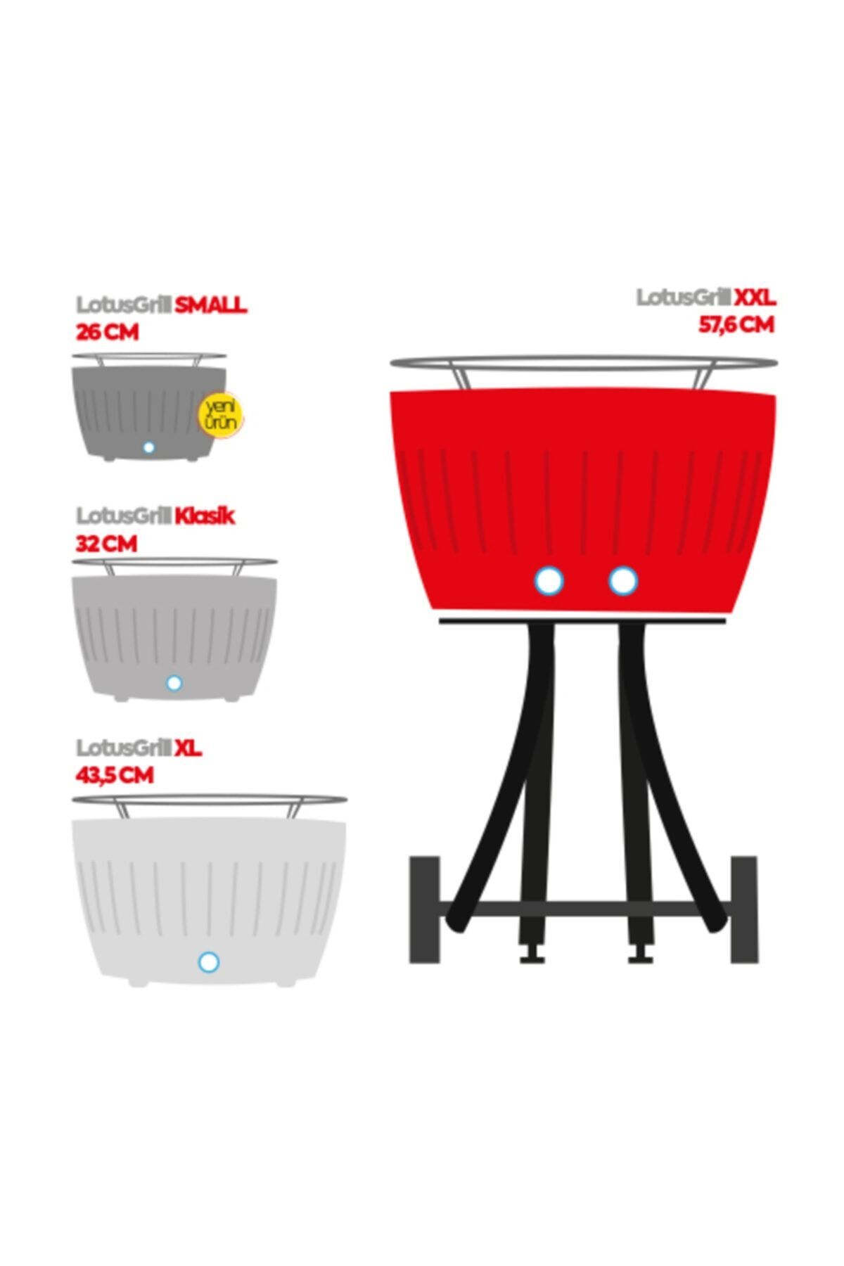 Dumansız Kömürlü Mangal Small Mavi 2