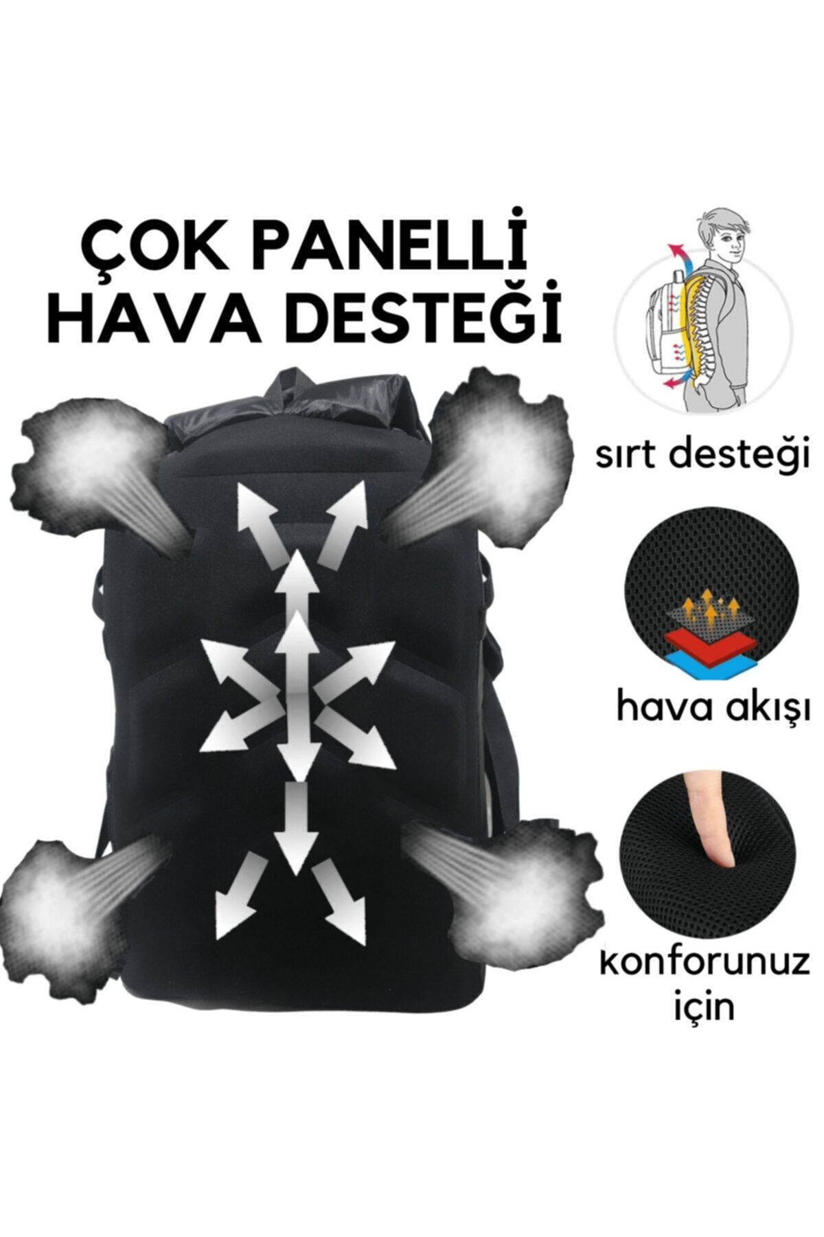 کوله پشتی زنانه مشکی Baggor | 45032165 اورجینال - تصویر 5