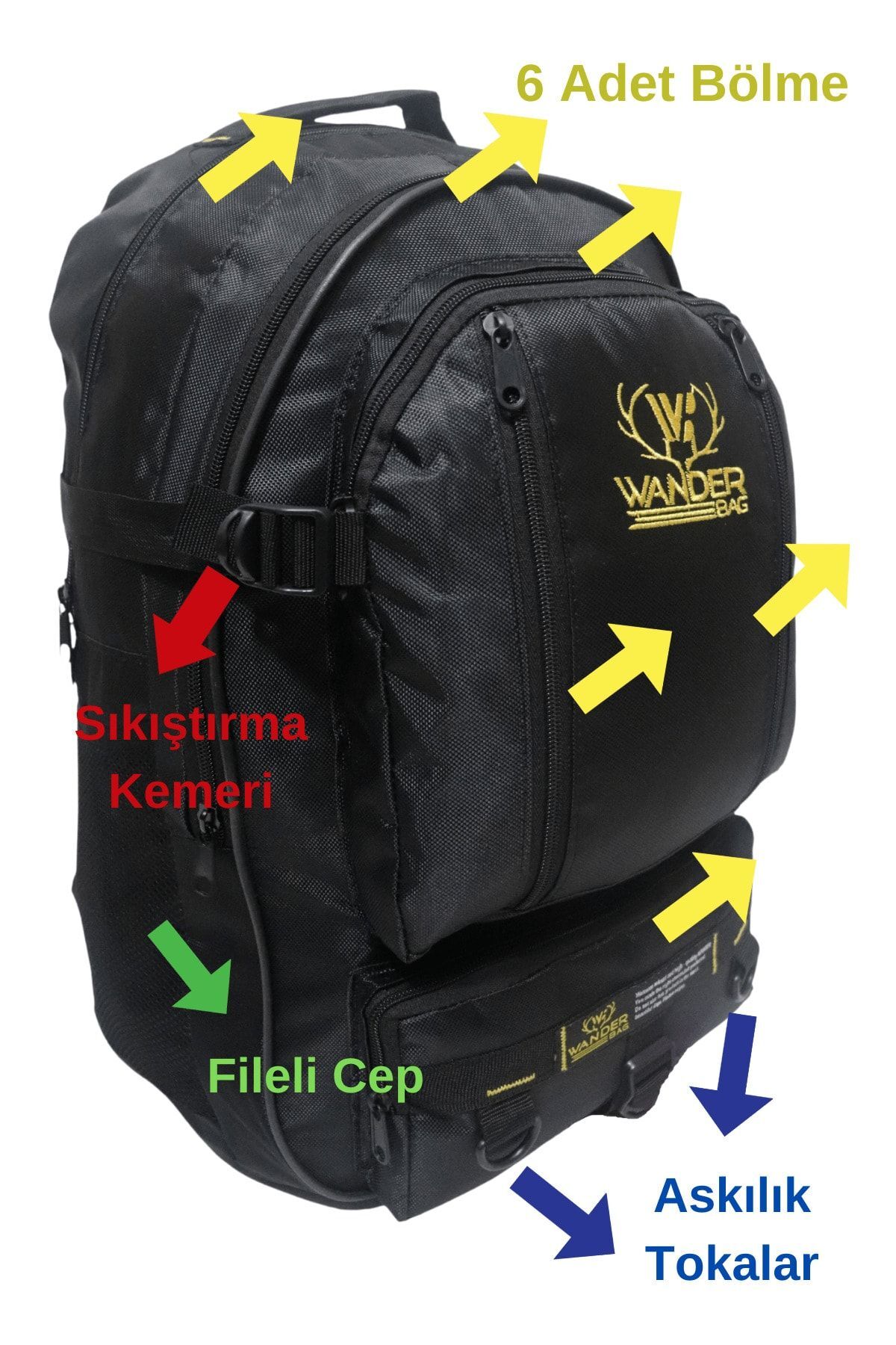 کوله پشتی زنانه سبز Baggor | wander50 اورجینال - تصویر 5