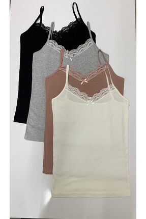 The most searched categories