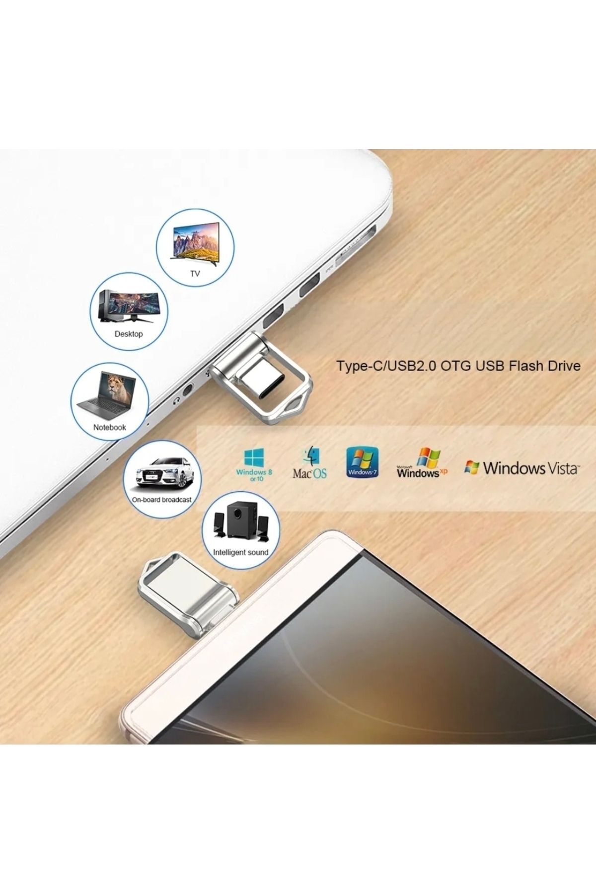 MicroDrive-32gb Otg Dual Input Metal Memory - Type-C and USB 2.0 Flash Rugged Original 5