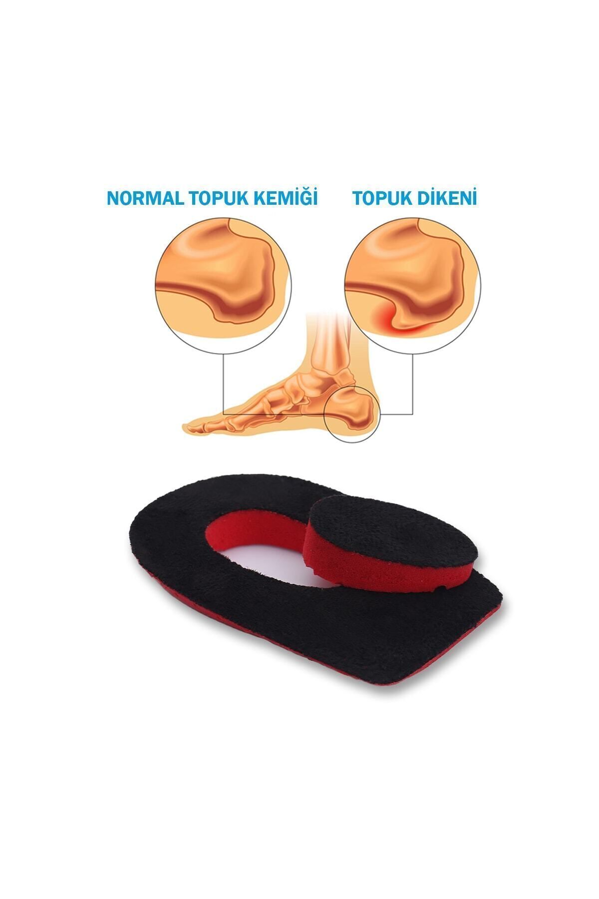 Heelspur (epin Topukluk) Siyah-kırmızı Topuk Dikeni Tabanlık 2