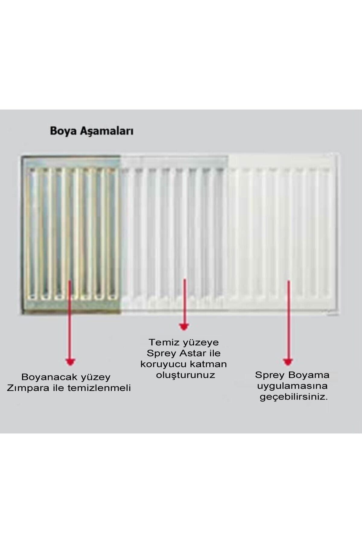 Beyaz Kalorifer Radyatör Petek Panel Boyası 400 ml