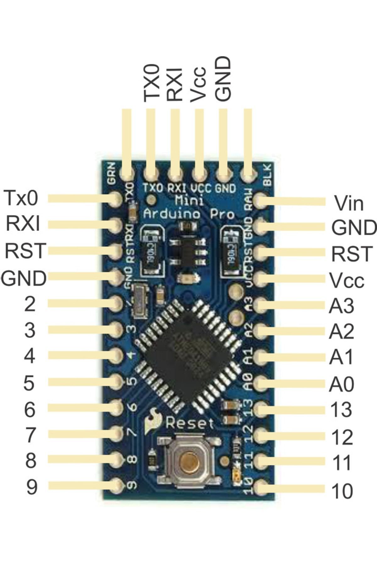 Arduino-Pro Mini 3V3 2