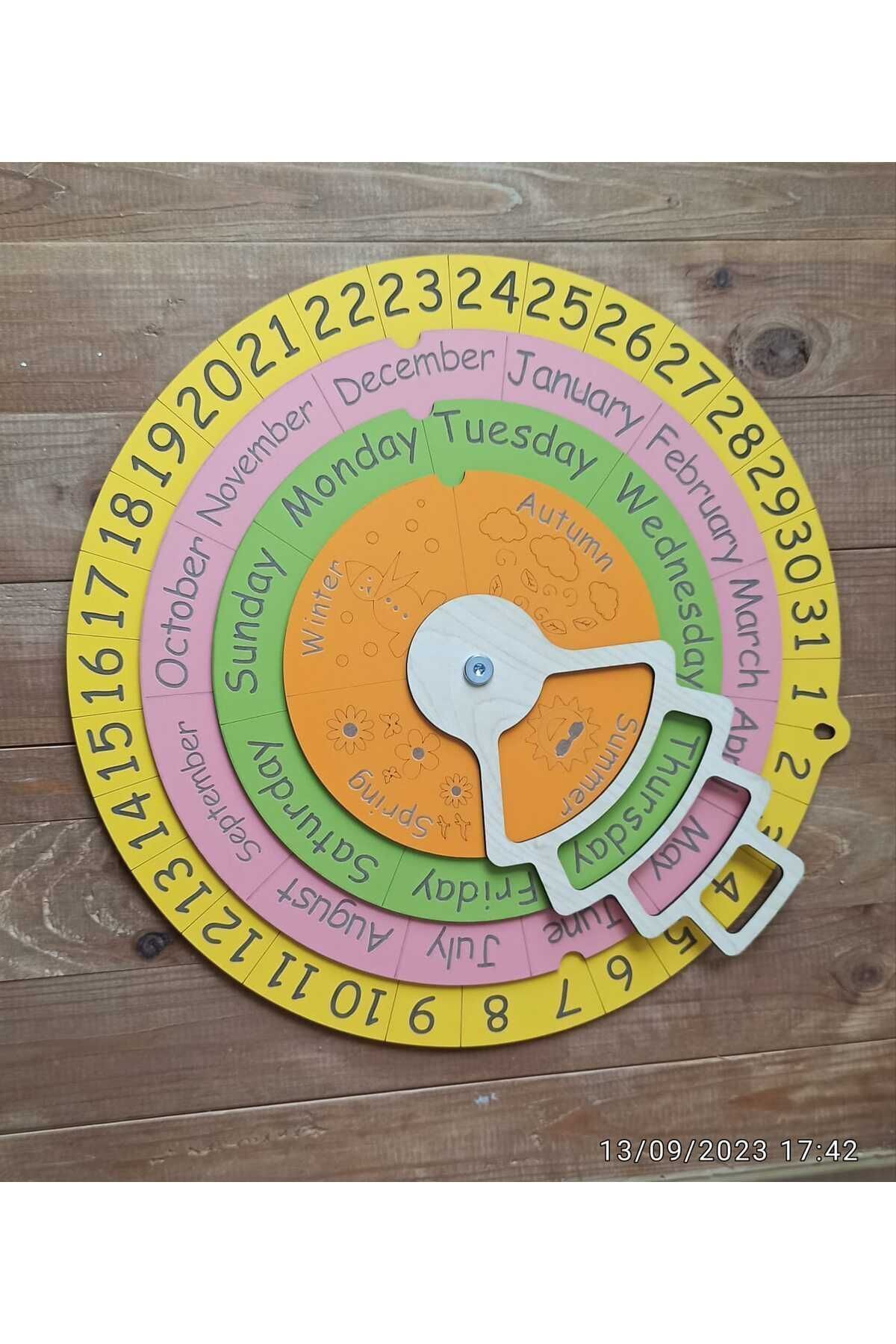 چرخ فصلها – چرخ تاریخها