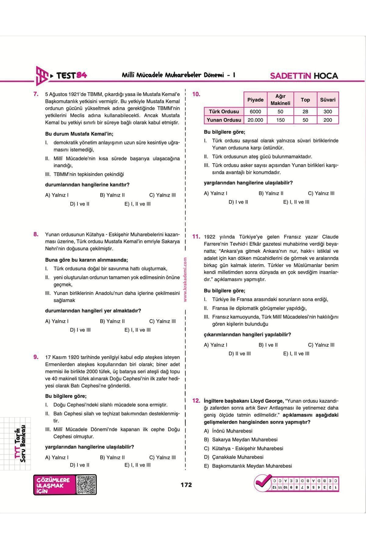 Sadettin Hoca Tyt Tarih Soru Bankası - Sadettin Akyayla