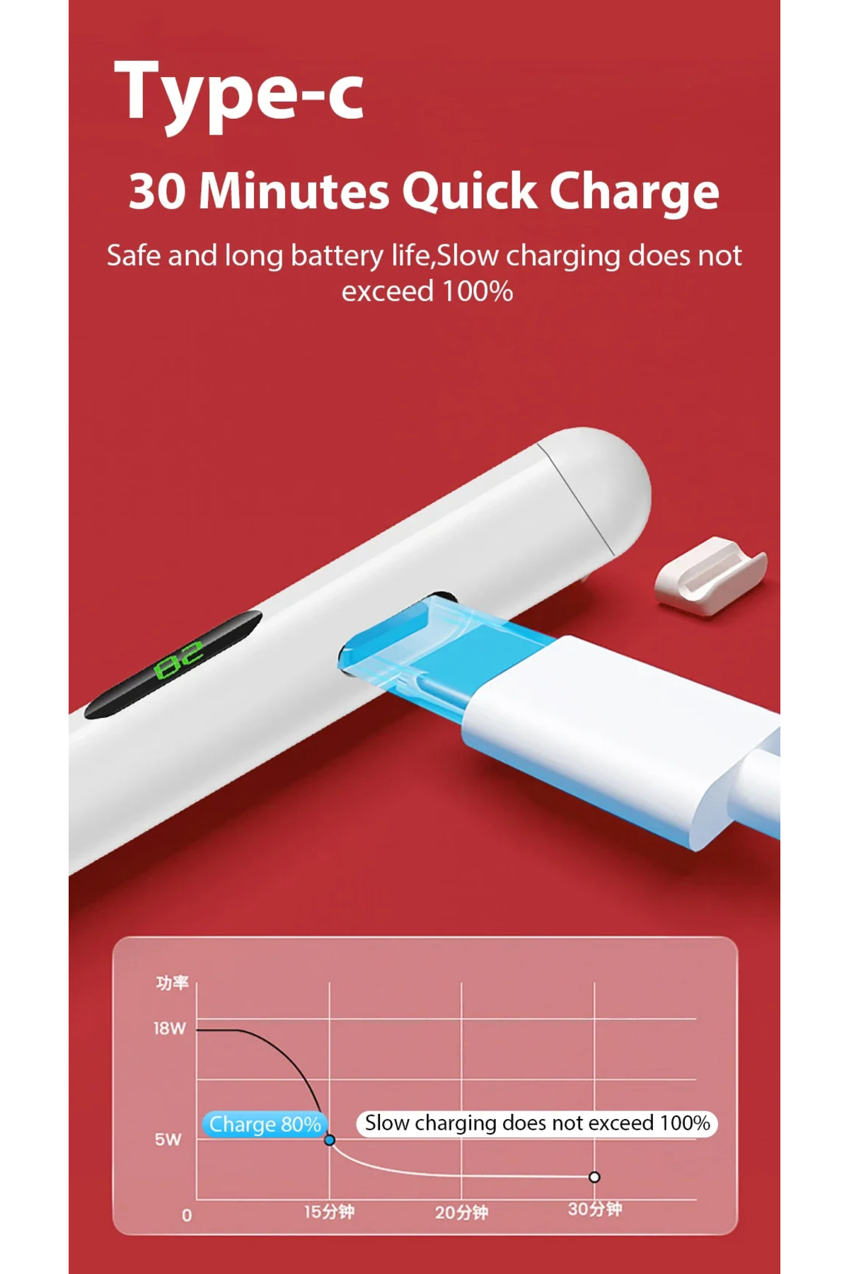 Apple Kalem Ios Android Windows Universal Stylus Dokunmatik Kalem Samsung Xiaomi Tablet Kalemi 6