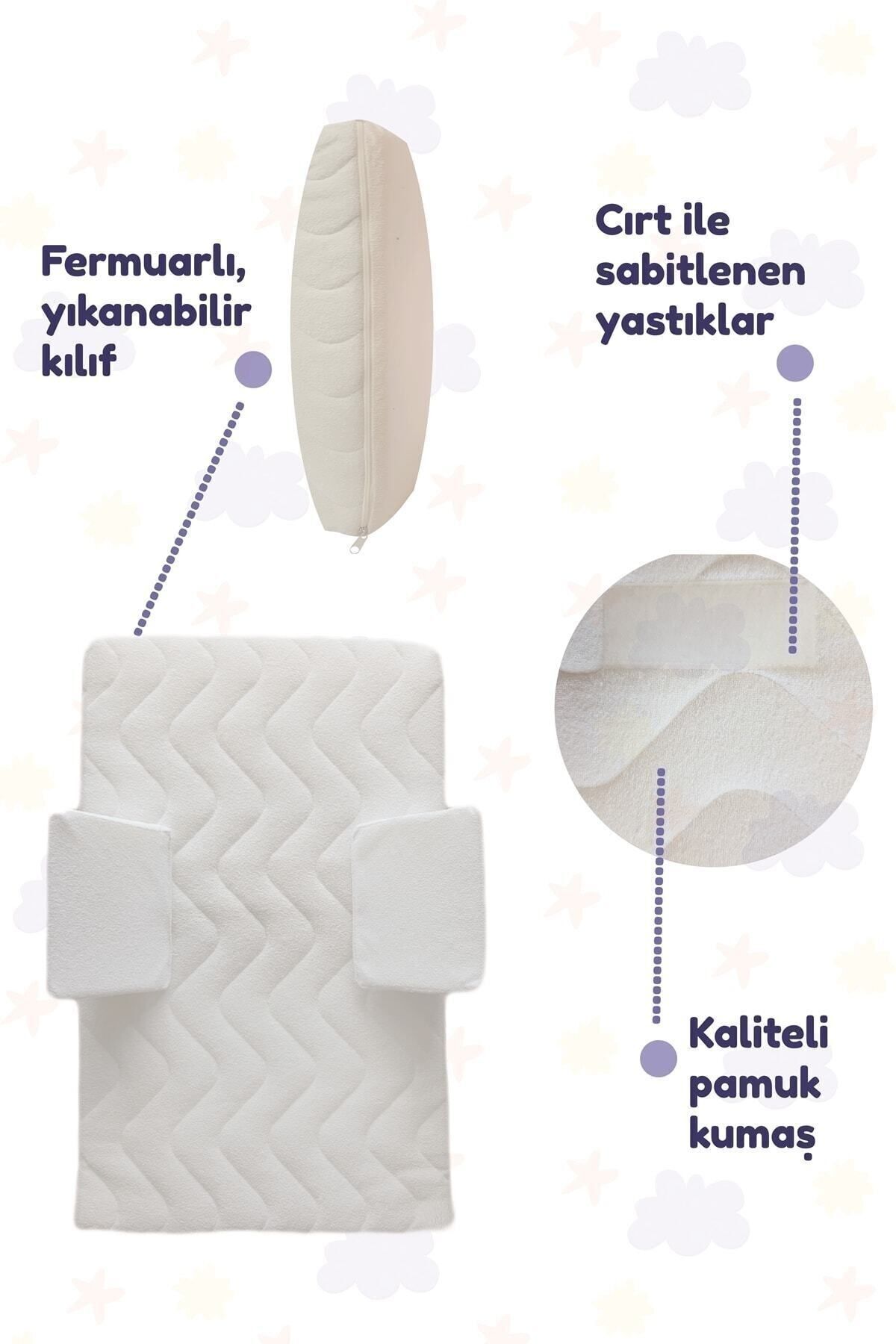 Bebek Reflü Yatağı 2