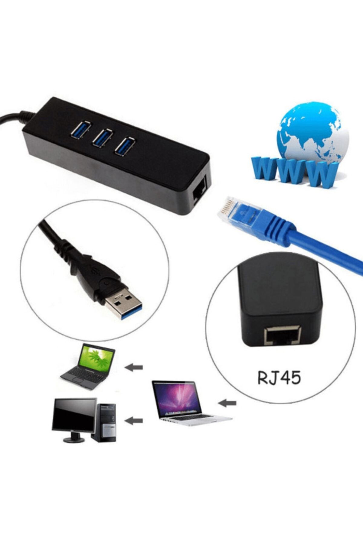 WOZLO-3 Port Usb 3.0 Gigabit Ethernet Lan Rj45 Network Adapter Hub 7