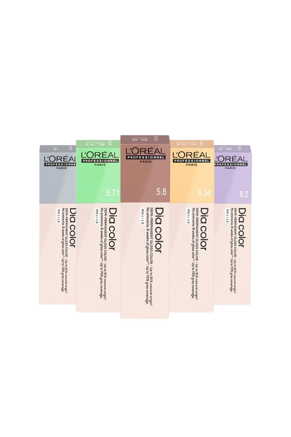 رنگ موی روشن بدون آمونیاک دیا کالر 60 میلی لیتر 7.18 - موکای Auburn Ash L'oreal Professionnel