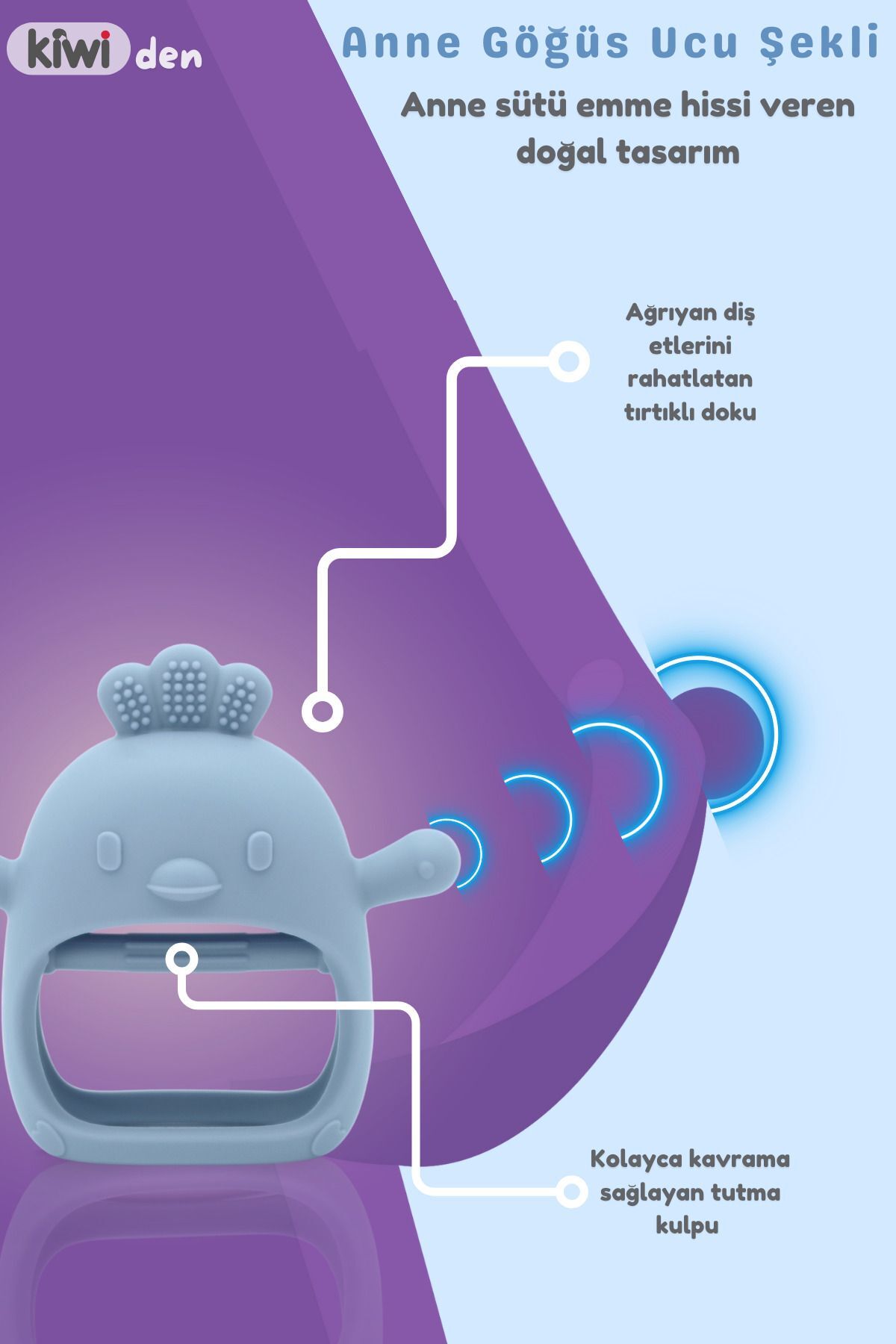 Kiwi Chicken Bebek Diş Kaşıyıcı Emzik Uçlu Eldiven Şeklinde Oyuncak Dişlik, Dusty Blue Renk fotoğrafı 2 (önizleme)