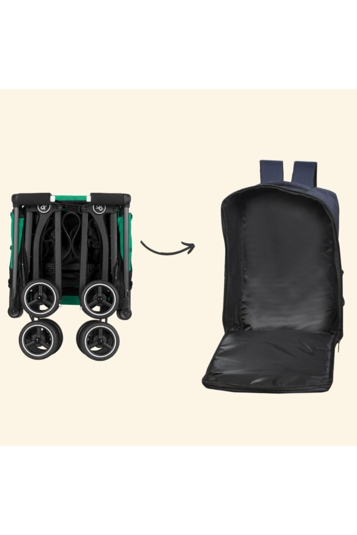 Backpack for gb pockit stroller clearance