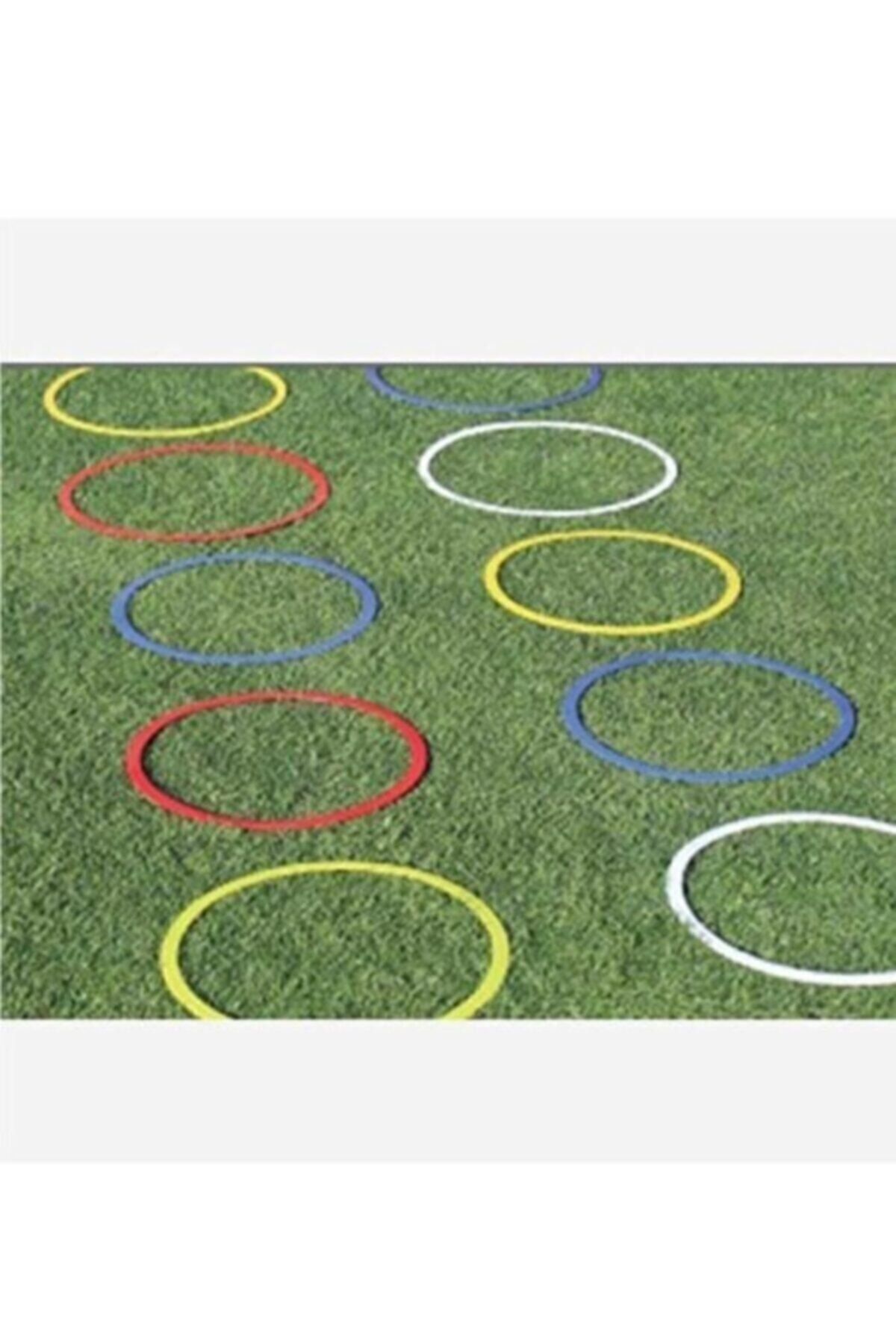 Mrt-12-Coordination Circle Conditioning Circle 2
