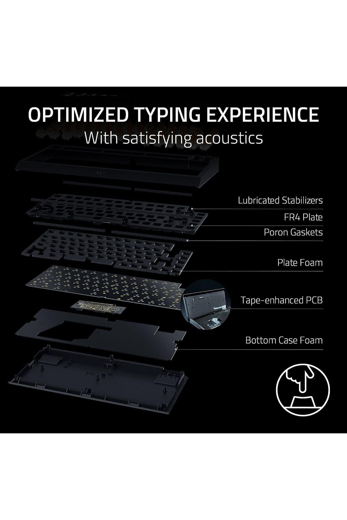 RAZER-BlackWidow V4 75% Hot-swappable Mechanical Gaming Keyboard - Black 4
