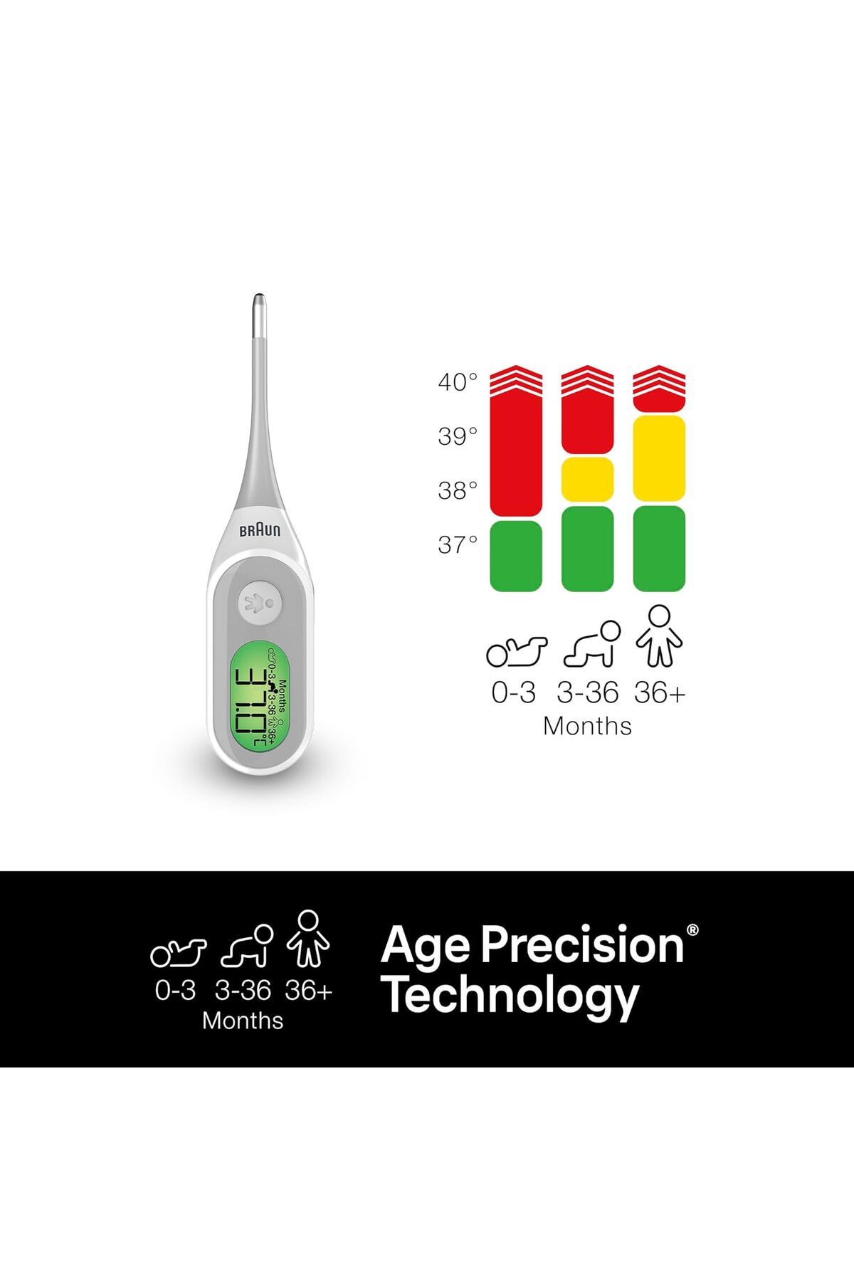 Braun-Thermometer Digital Stick Fa, 8sec reading, Color Coded, Flexible tip, Memory PRT2000 3
