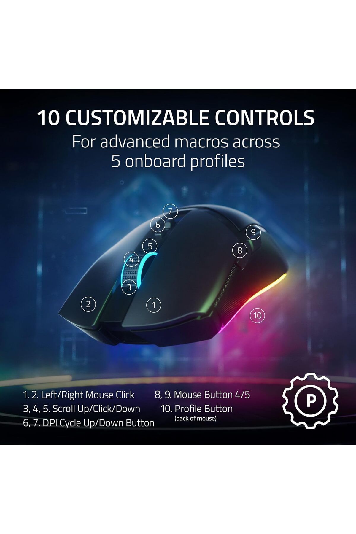 RAZER-Cobra Pro Kablosuz Oyun Faresi/10 Düğme/RGB/30K DPI/Bluetooth وUSB Type C/170 Saat Pil 2