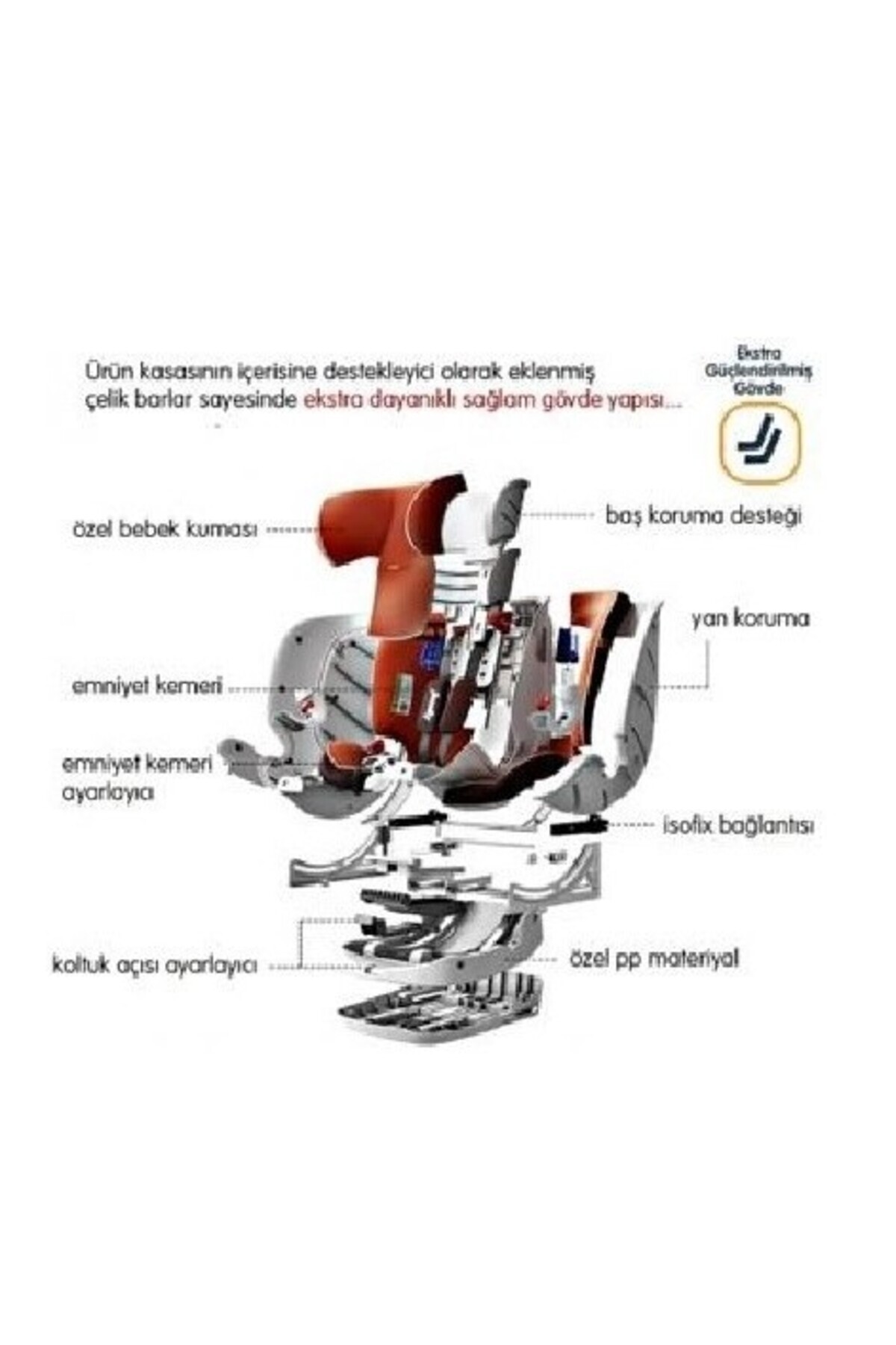 babydoor Big Star Bebek Çocuk Oto Koltuğu 9-36 Kg Cnv-2018 fotoğrafı 2 (önizleme)