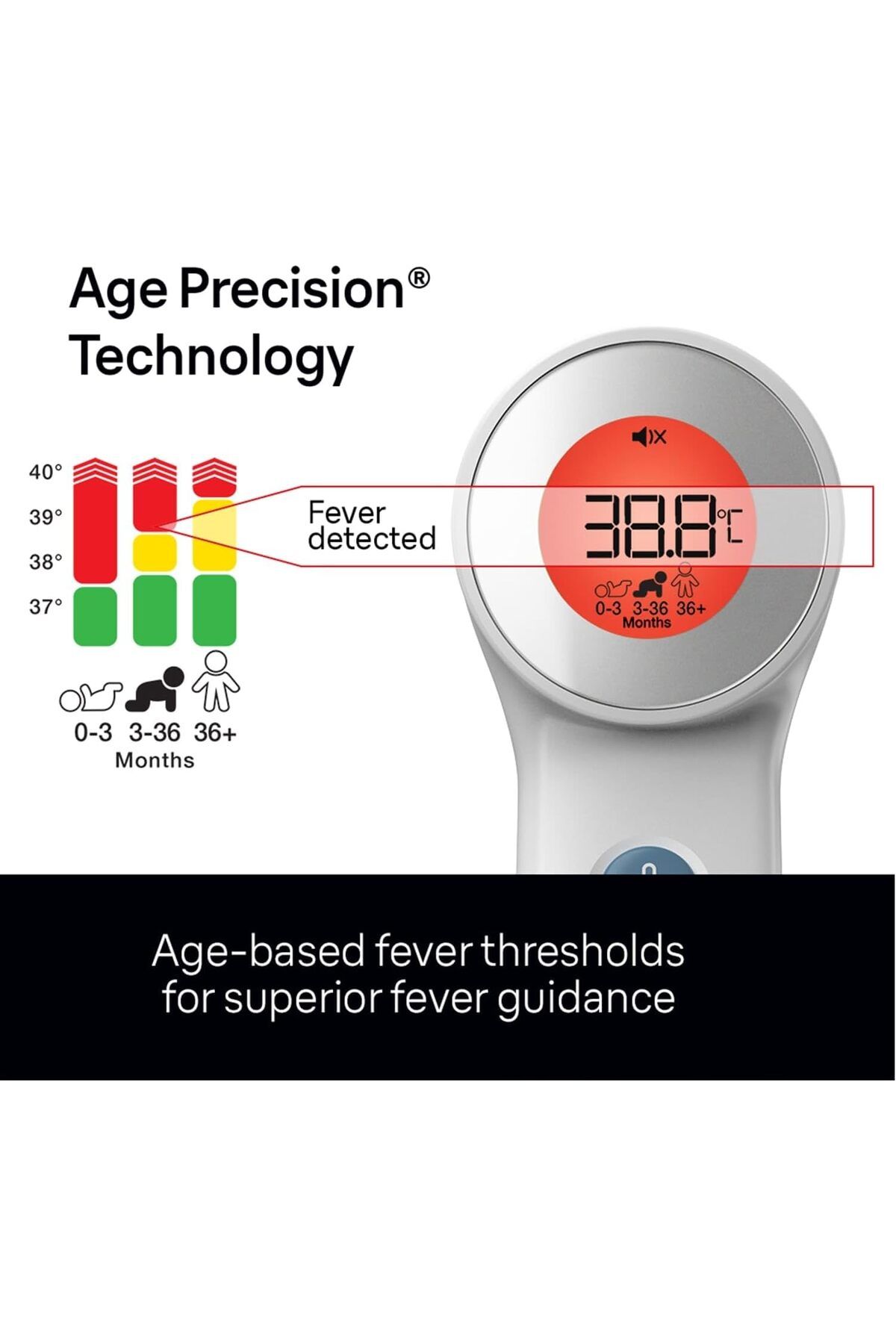 Braun-No Touch Thermometer Fast 2 second reading, Age precision, Back light, Silent mode - BNT400 2