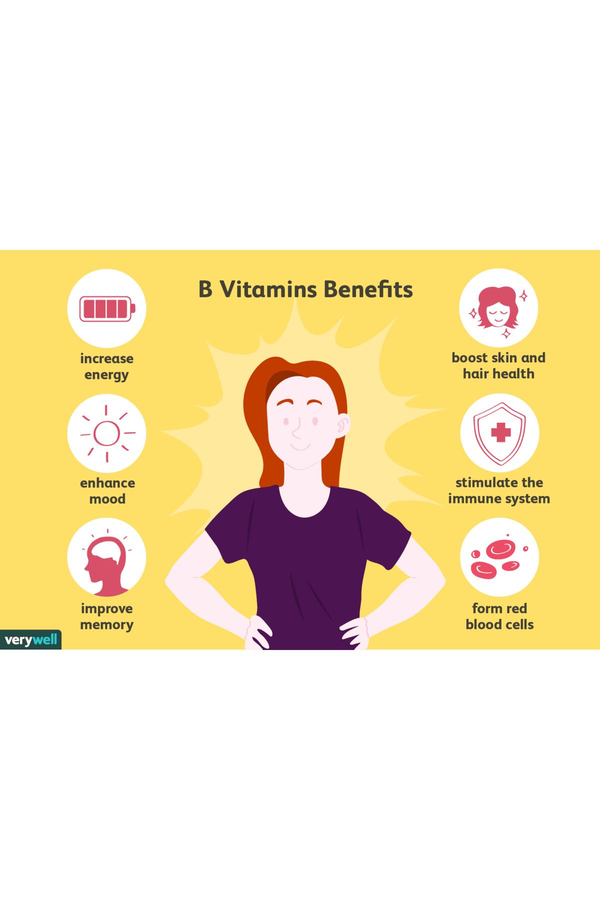 Jarrow Formulas-B-right Vitamin B Complex - B1 B2 B3 B5 B6 P-5-p B12 Folate Choline Inositol Biotin P-5-p Niacin Choline 6