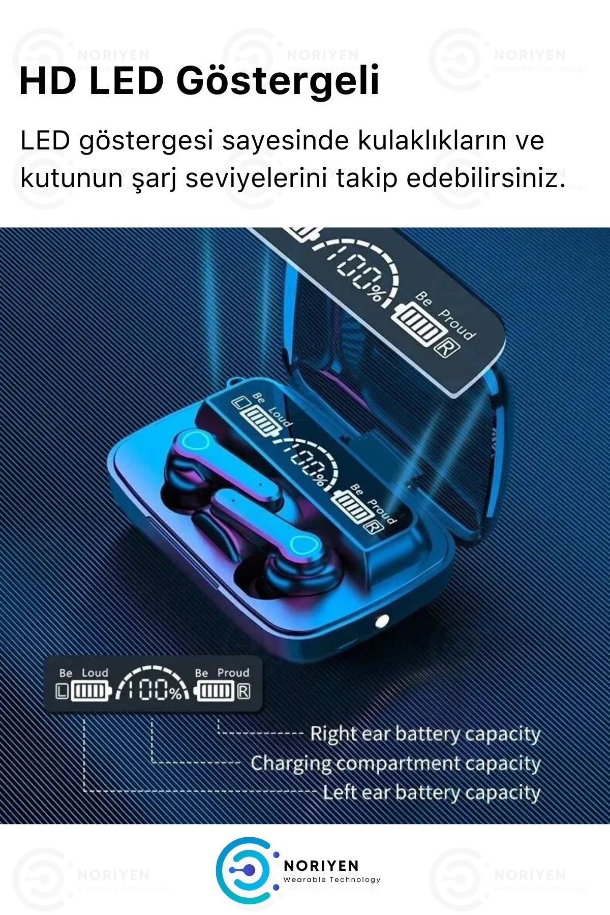 M19 Powerbanklı Gaming HD Hi-Fi Ses Dokunmatik Dijital Göstergeli 5.3 Mikrofonlu Kablosuz Kulaklık