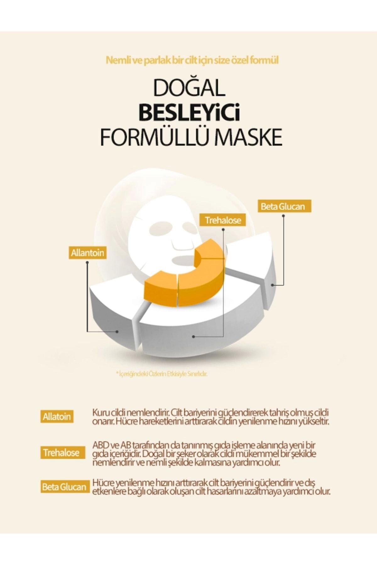 FASCY-Natural Elasticity Gaining Mask with Snail Extract 4