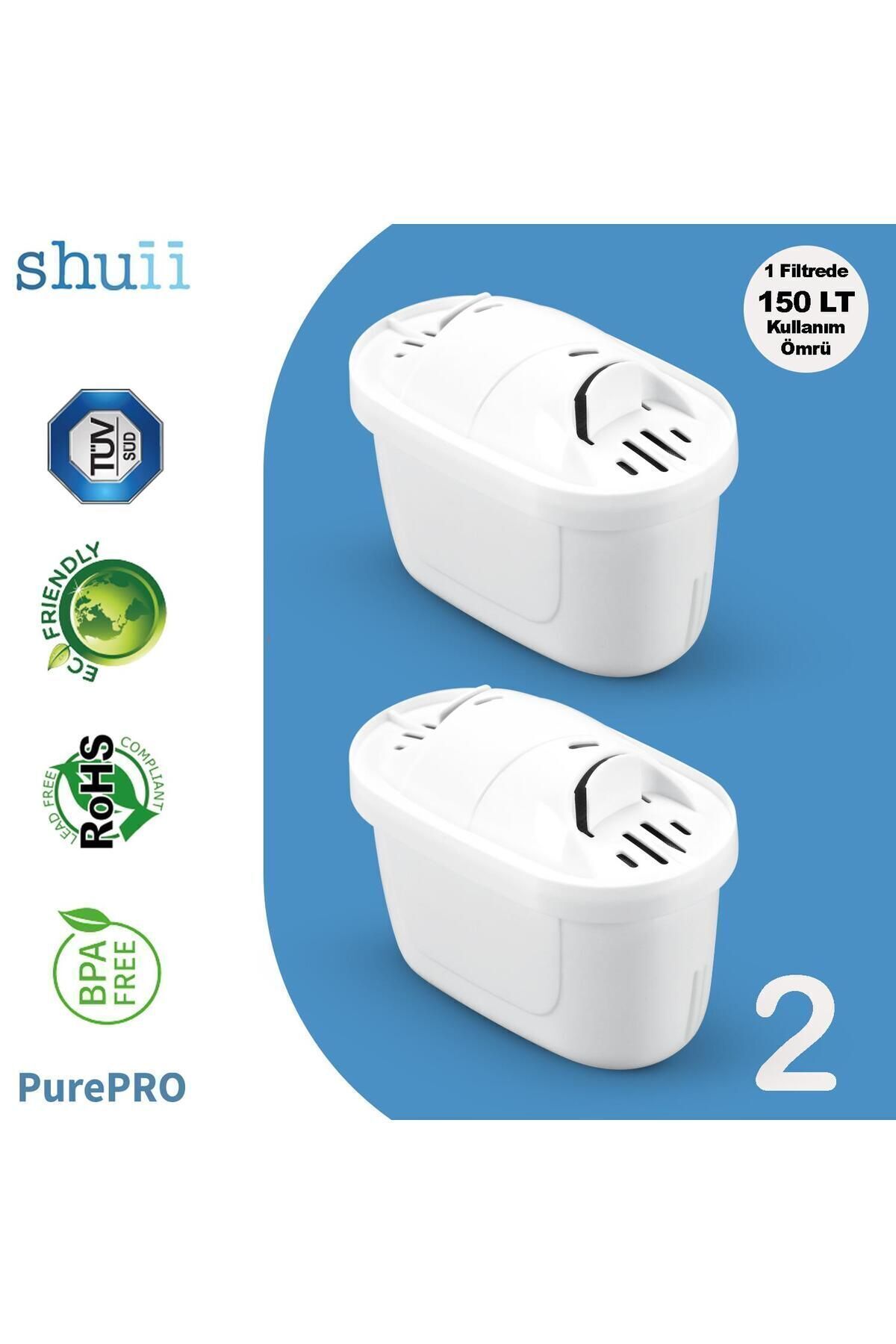 Shuii Purepro I Su Arıtma Sürahi Filtresi (2 ADET FİLTRE) I Jugg Ve Brita Maxtra Pro Ile Uyumlu