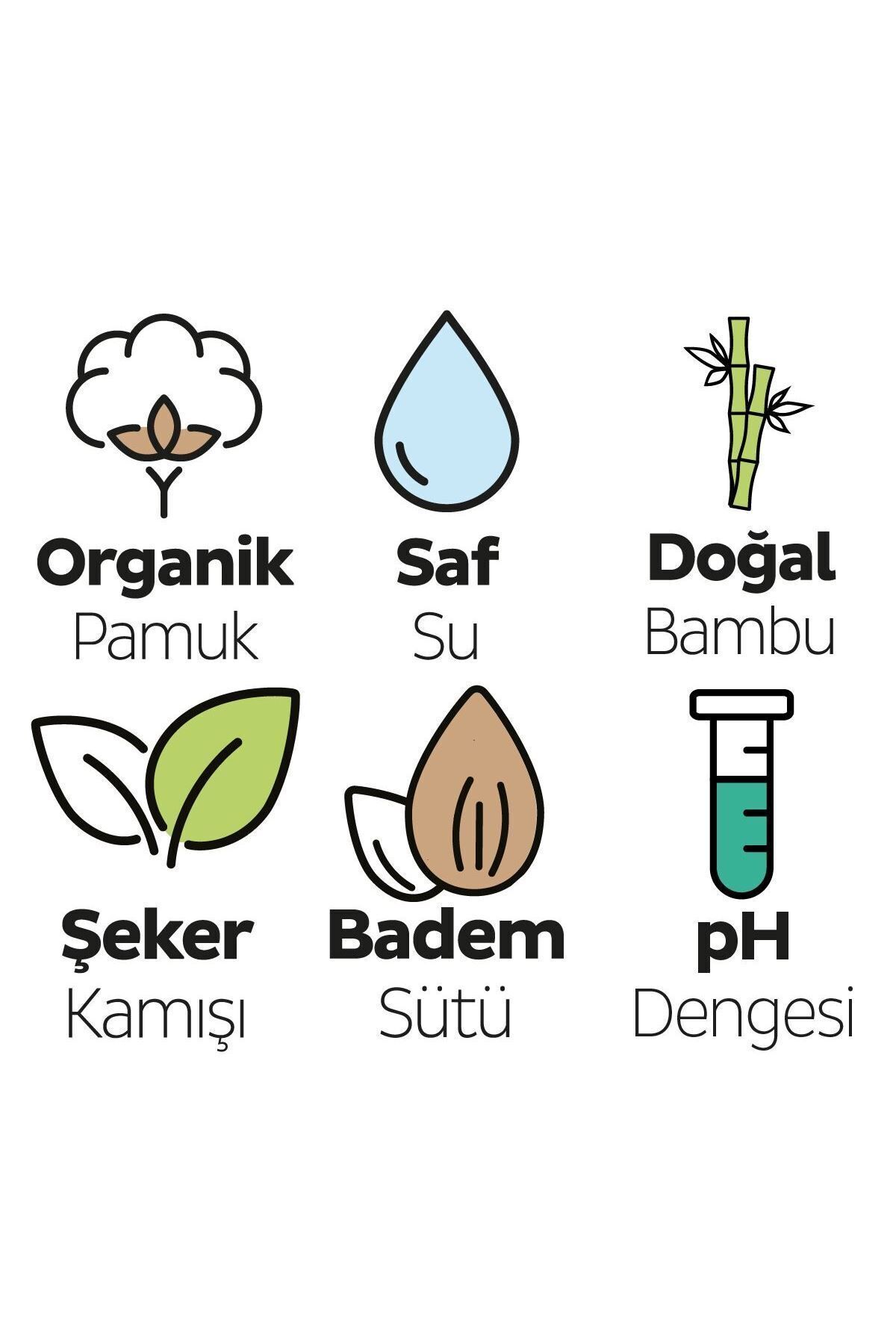 Sleepy Ecologic Yenidoğan Islak Bebek Bakım Havlusu 12x40 (480 Yaprak) fotoğrafı 3 (önizleme)