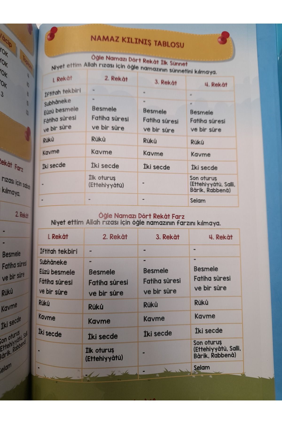 hüseyin ceran Kendi Kendime Kuran-ı Kerim Öğreniyorum Kitaplı Kuşe Baskılı Sesli Cihaz Elif Ba Kuran Öğretici fotoğrafı 7 (önizleme)
