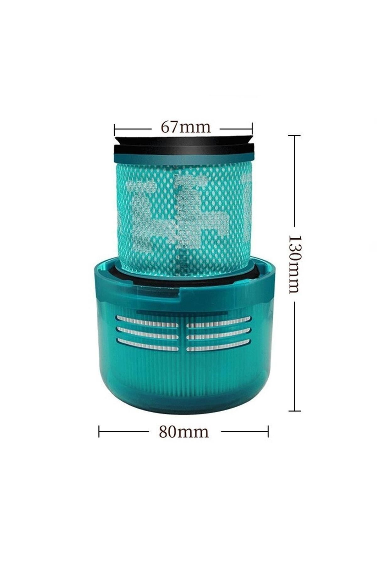 FilterHauz-Dyson V11 Extra - Green Hepa Filter, 2 Compatible 4