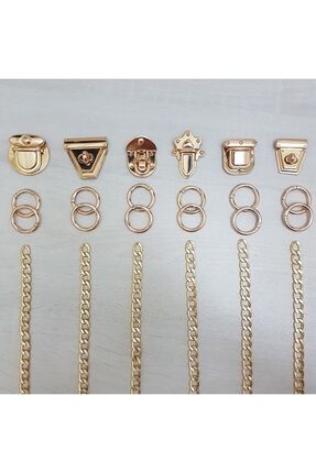 The most searched categories