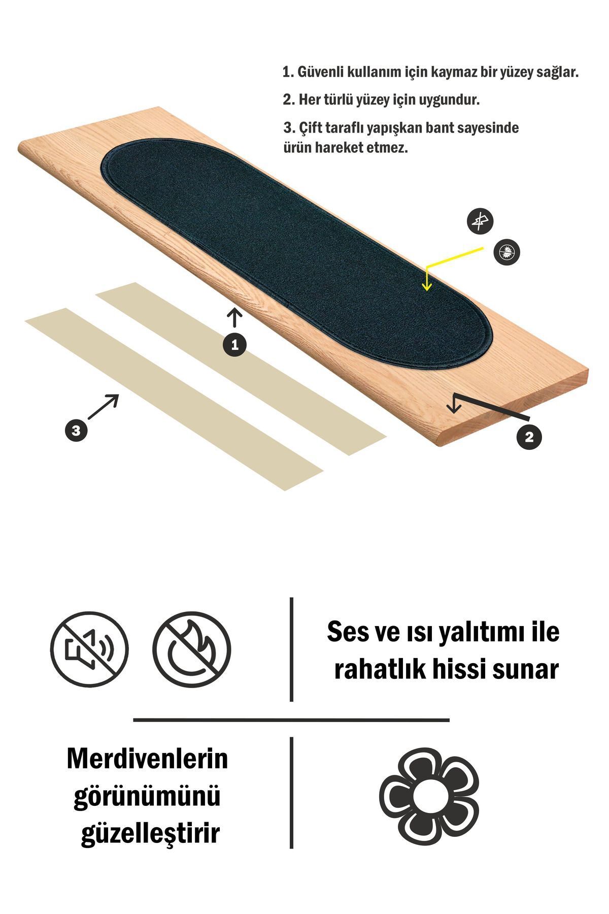 Stepmat-Set of 16 Black Capsule Curls - Economical Step and Stair Mat from Carpet 3