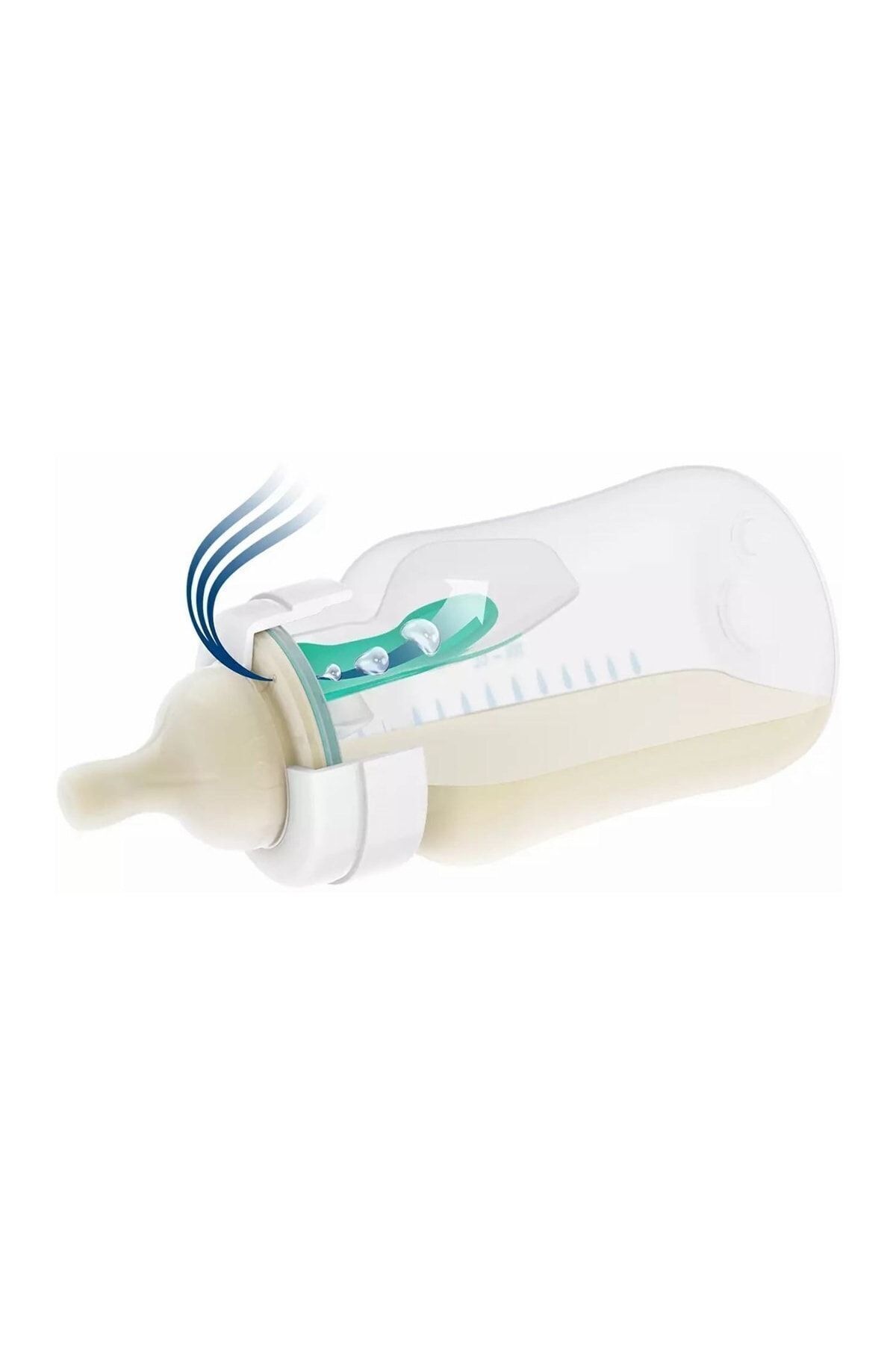 Philips Avent Scf813/14 Anti-kolik Biberon 260 Ml fotoğrafı 2 (önizleme)