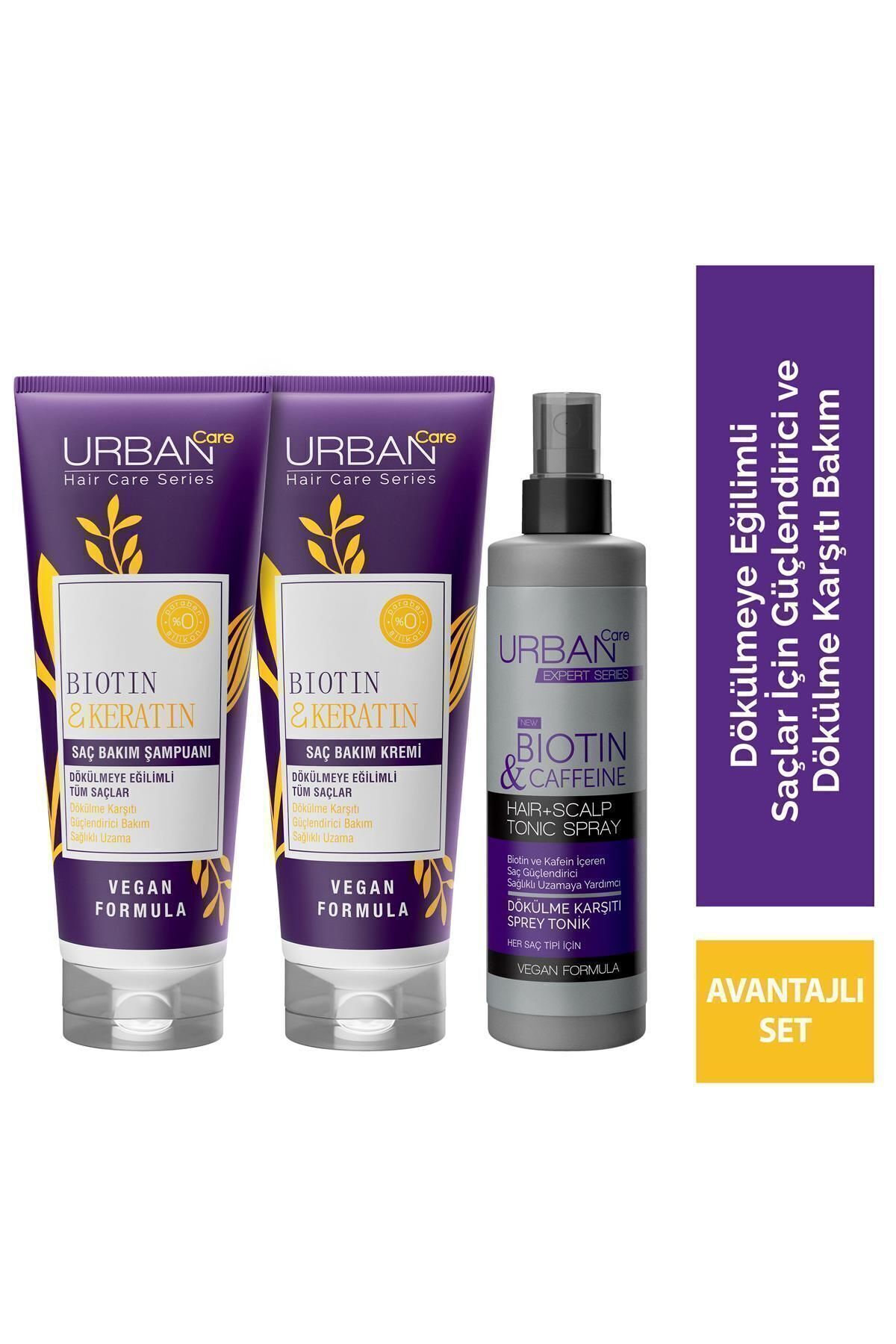 Urban Care Biotin&keratin Hızlı Uzamaya Yardımcı Kırılma Karşıtı Saç Bakım Seti — SET.URB.224