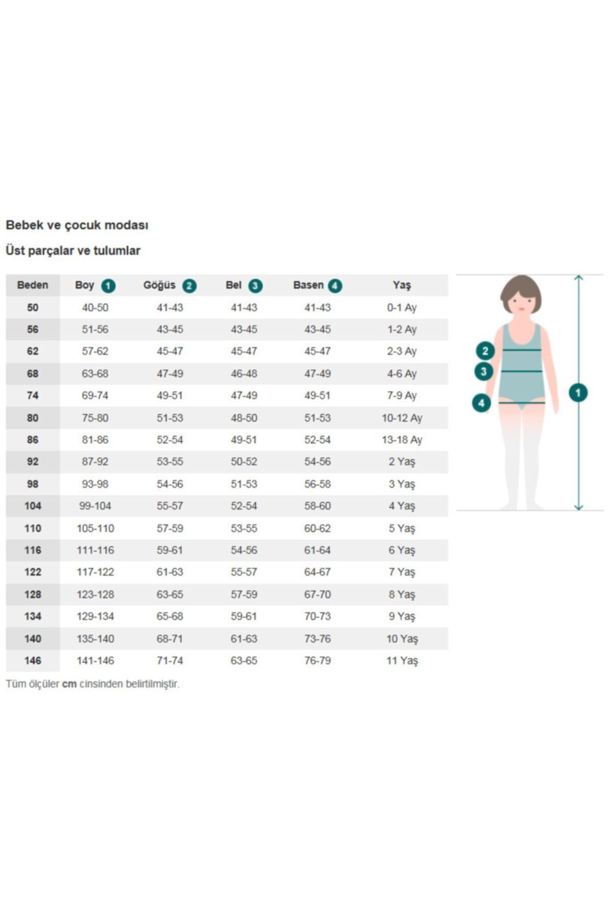 zühre balaban Kız Bebek Gökkuşağı Renkli Tül doğum günü Elbise fotoğrafı 3 (önizleme)