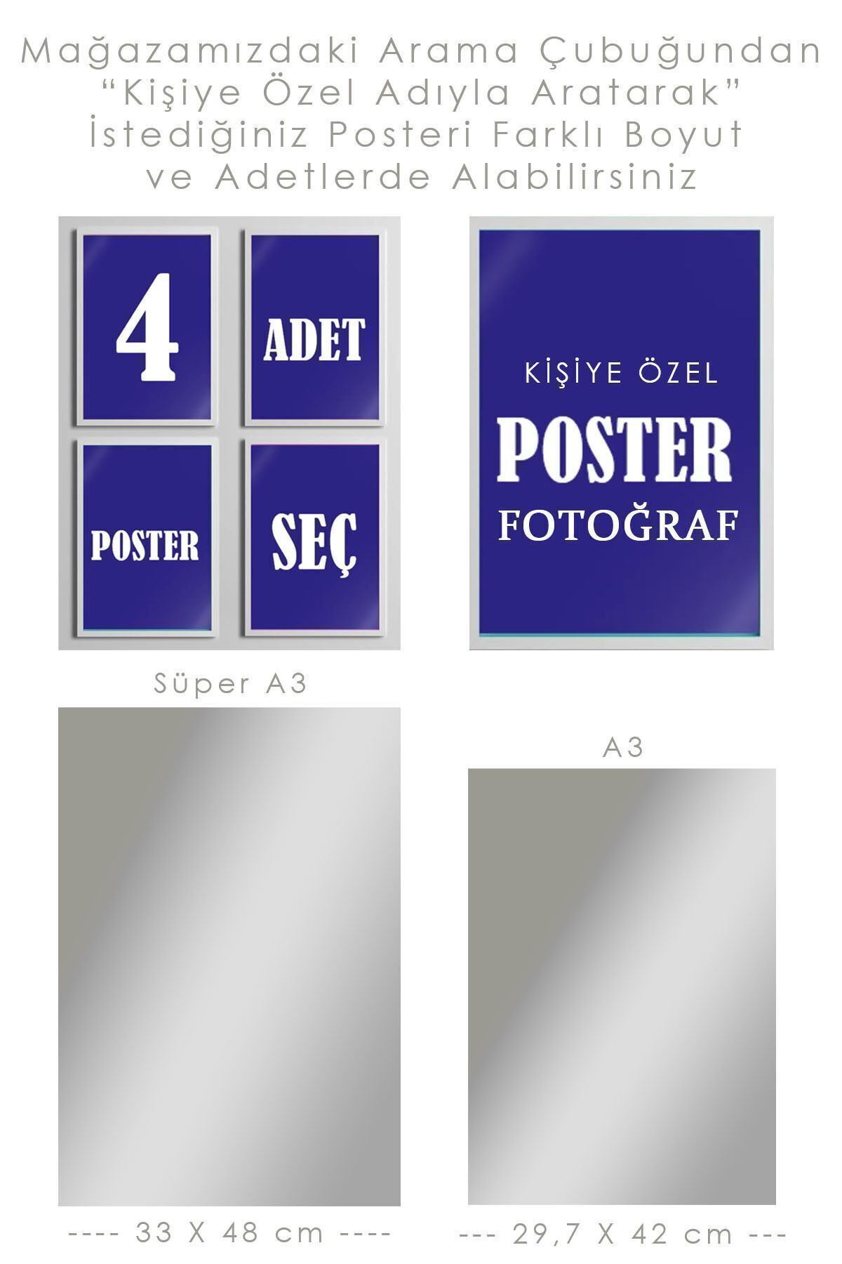 Taranist-Vintage Style Coated A3 Size Paper Poster - Scrolled Page from Making Our Results 3