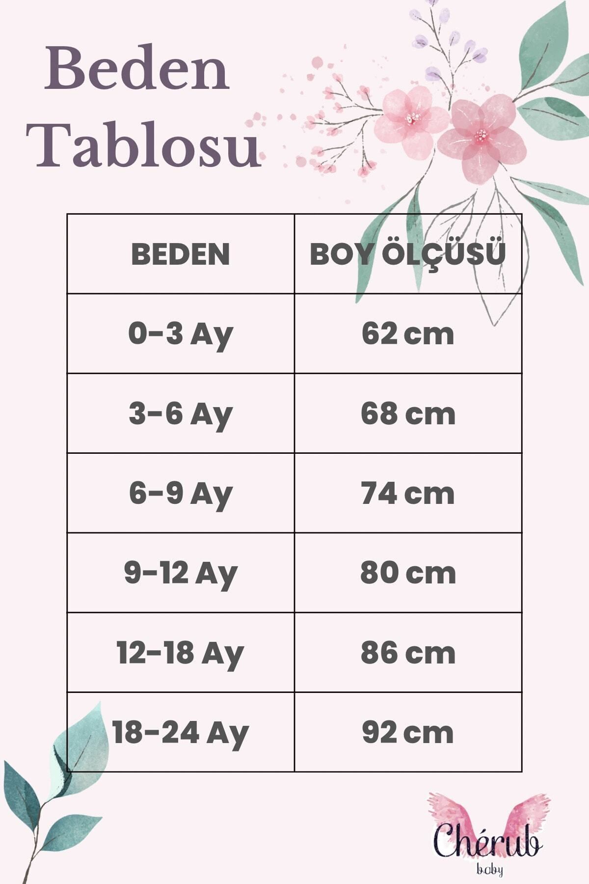 ست نوزادی دخترانه صورتی Cherub Baby | cayzenispanyoltakım اورجینال - تصویر 4