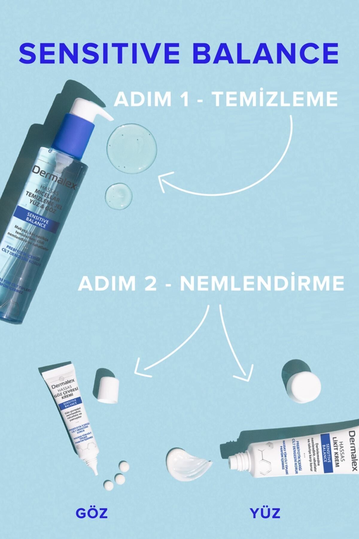dermalex-Sensitive Moisturizing Relaxing Liquid Face Cream with Prebiotic Content 50ml 6