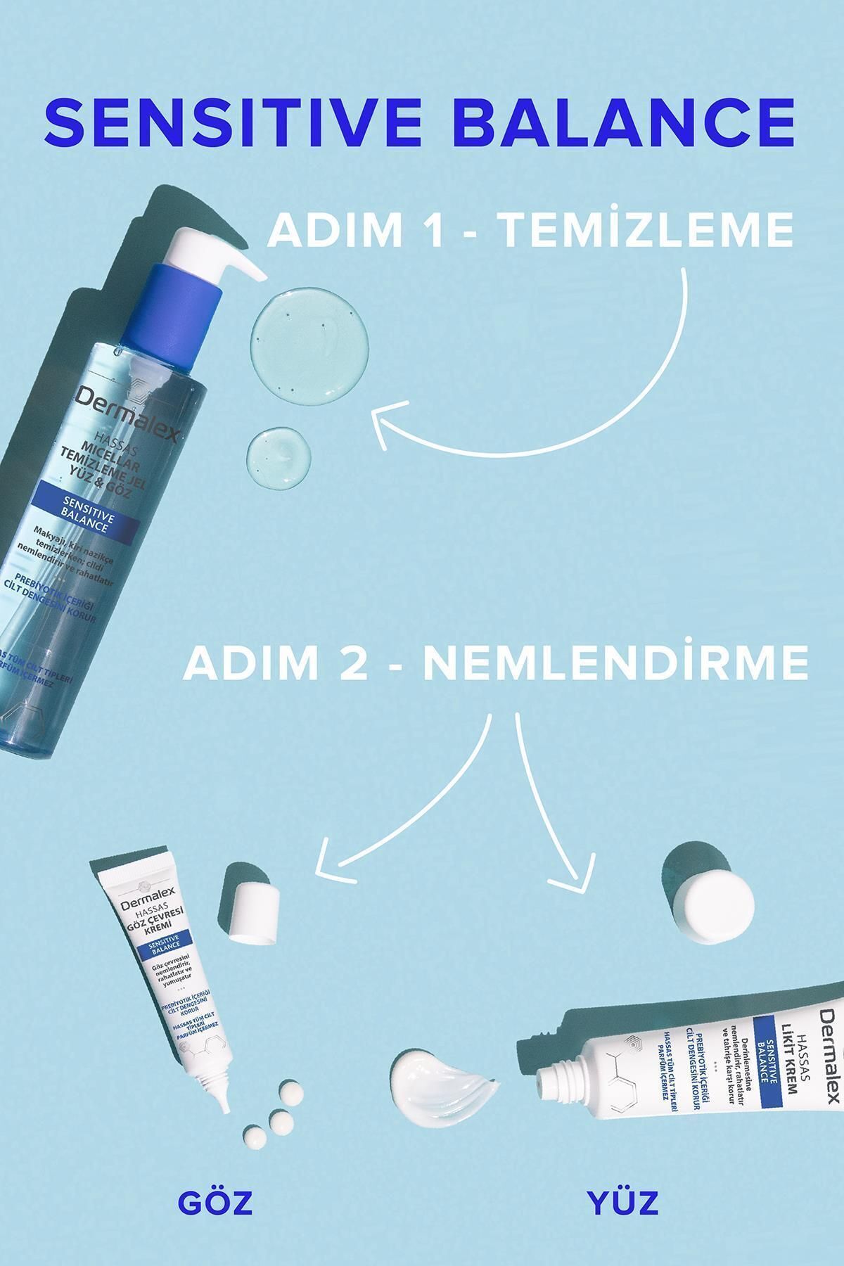 کرم صورت   dermalex | 5.40095E+12 اورجینال - تصویر 6
