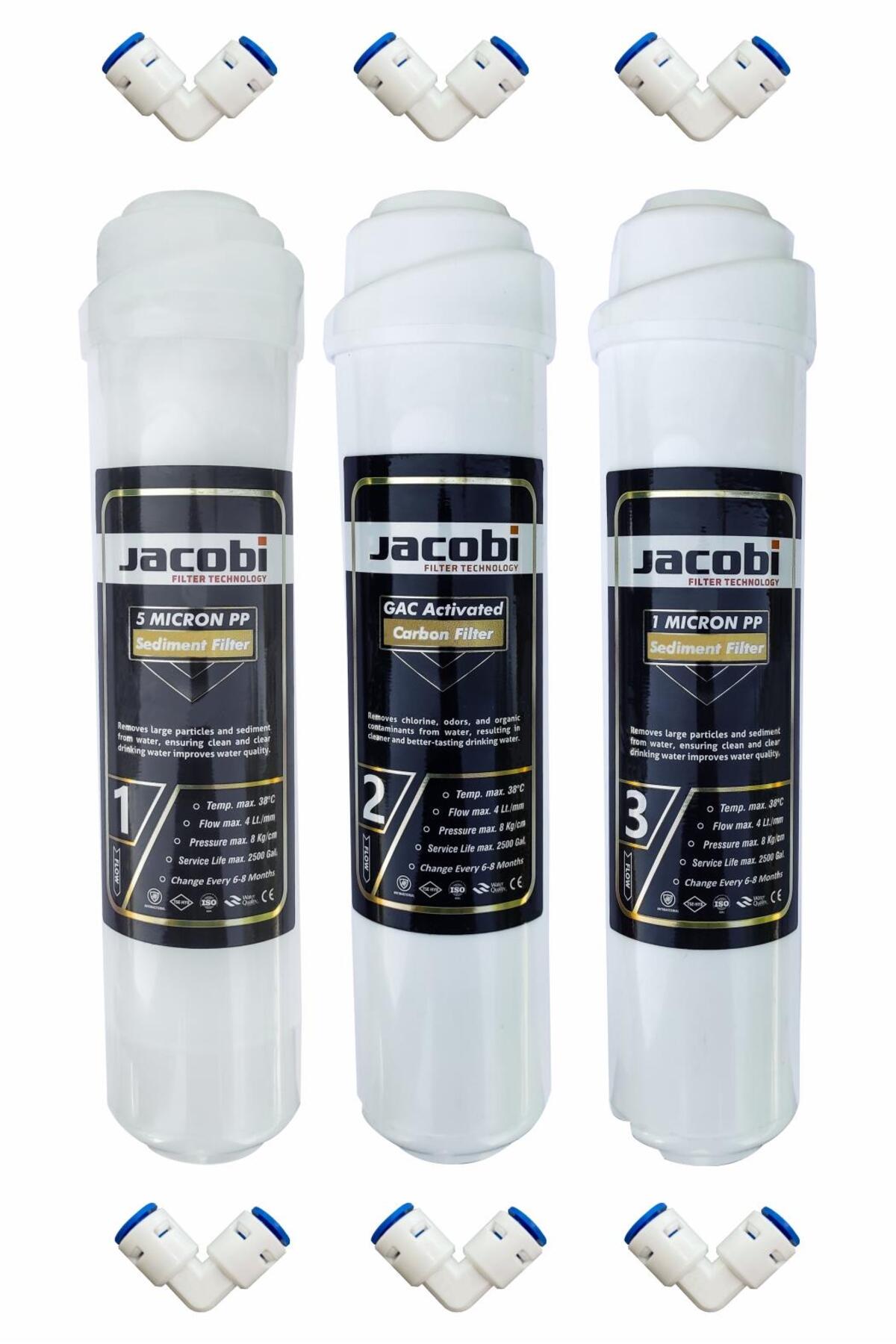 Piksel Aqua Jacobi Premium Ön Üç Filtre Seti - Fiyatı, Yorumları