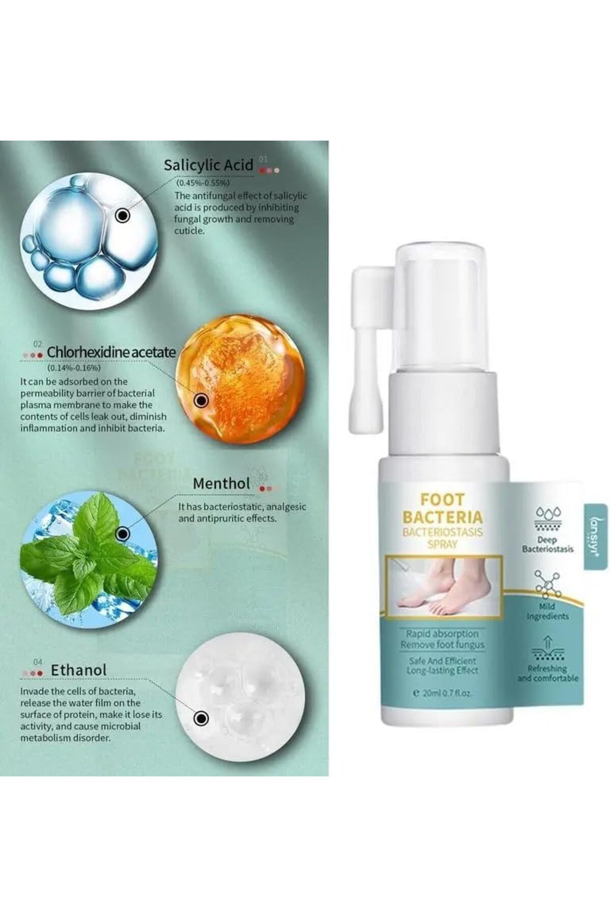 DubaiGallery-20 ml Foot Fungus Spray, Athlete's Foot Spray, Antibacterial Foot Spray, Antifungal Foot Spray 5