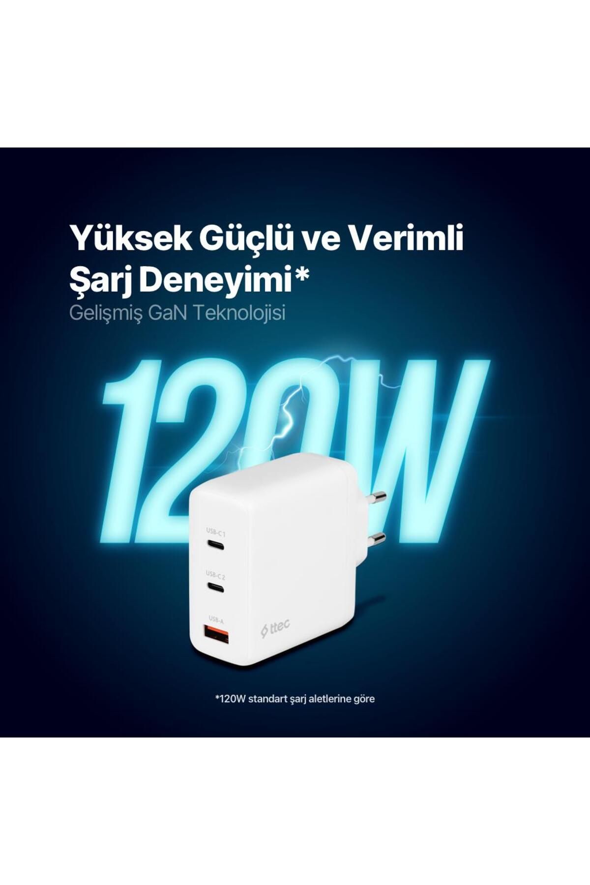 Süper Hızlı Gan 120w 2x Pd Type C Ve 1x Usb Girişli Şarj Aleti, Akım Ve Isı Korumalı Şarj Adapt - 2