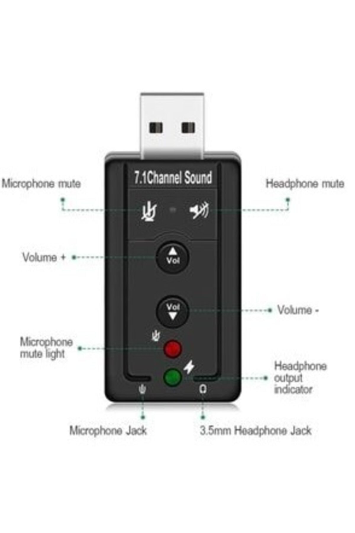 Hadron Hn4177 7.1 Usb Ses Kartı Usb Sound Adapter 2