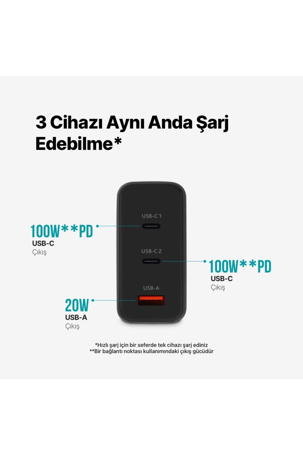 Süper Hızlı Gan 120w 2x Pd Type C Ve 1x Usb Girişli Şarj Aleti, Akım Ve Isı Korumalı Şarj Adapt - 3
