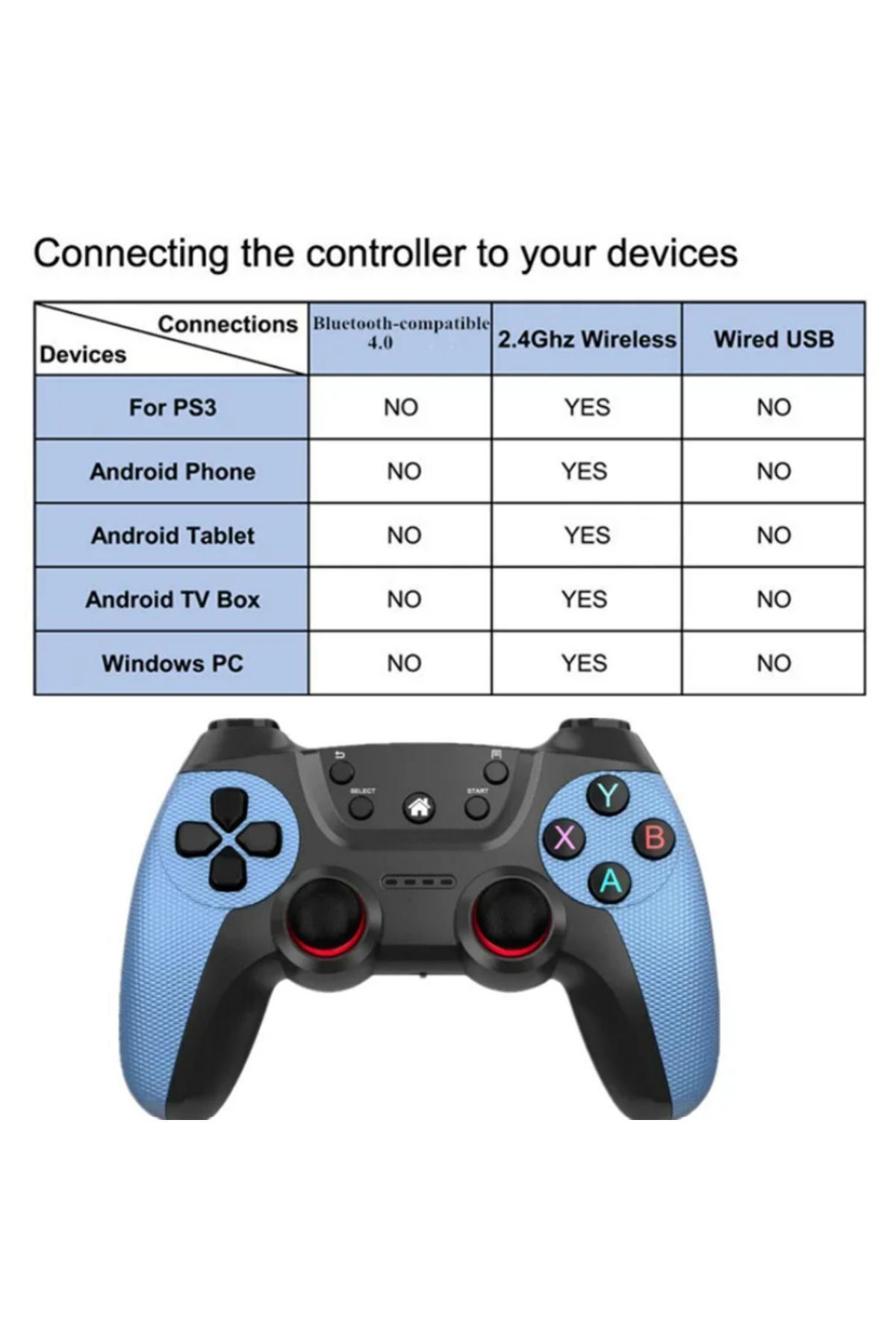 PC Gamepad için 2.4G Tekli Kol Kablosuz Oyun Kolu PS3 İçin Akıllı Telefon Tablet PC Andriod 4